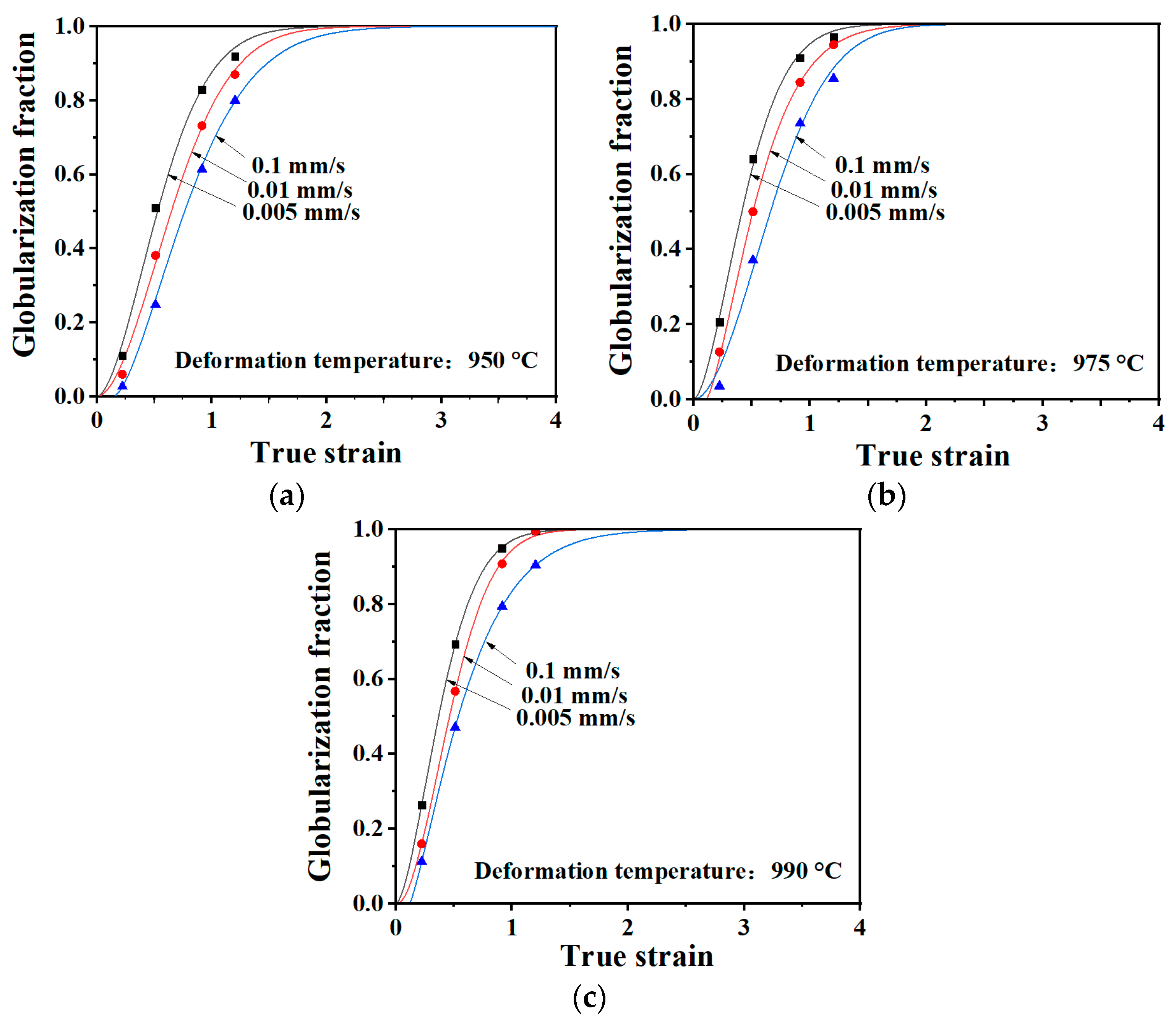 Materials 13 03347 g006 Materials 13 03347 g006