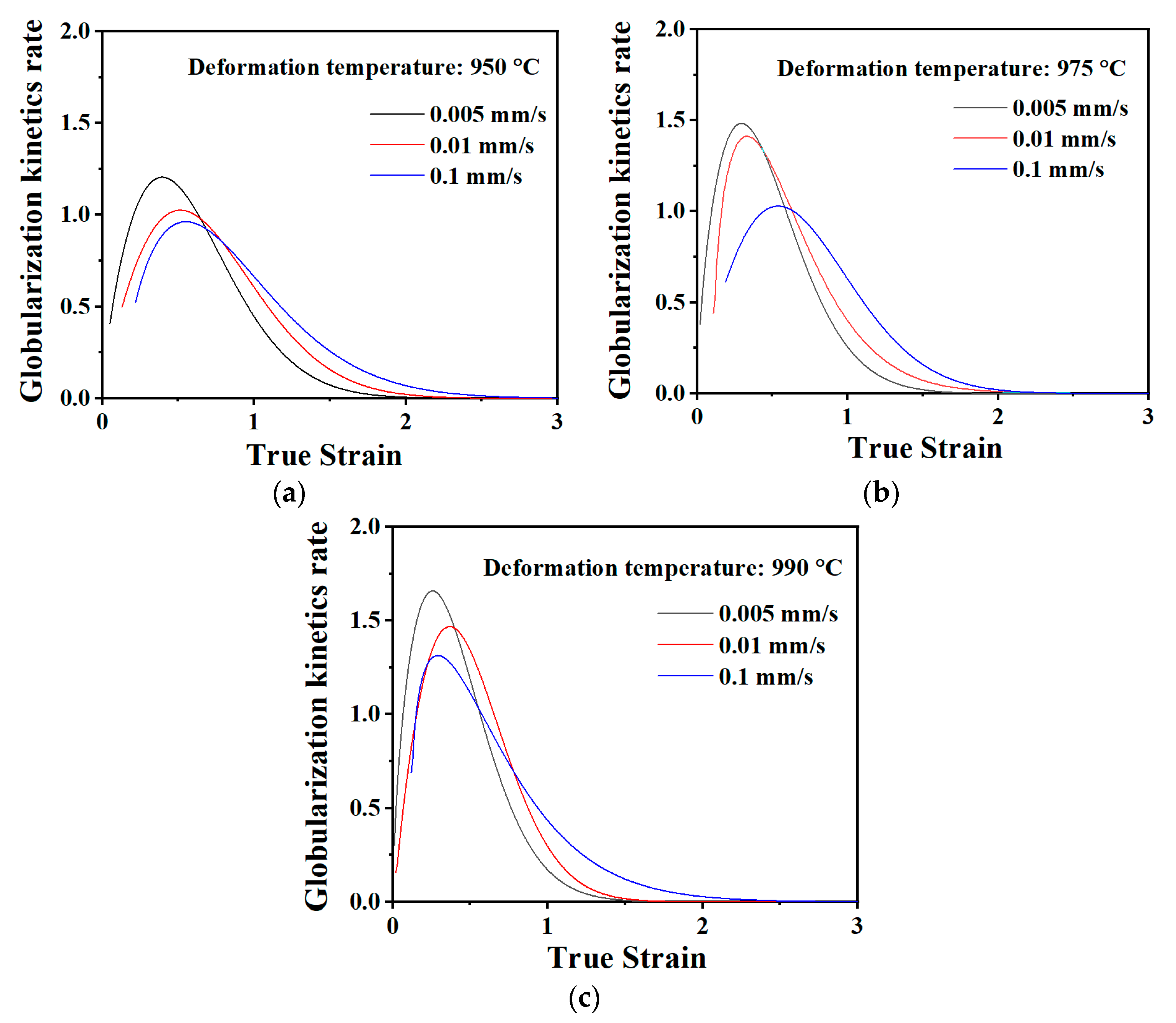 Materials 13 03347 g007 Materials 13 03347 g007