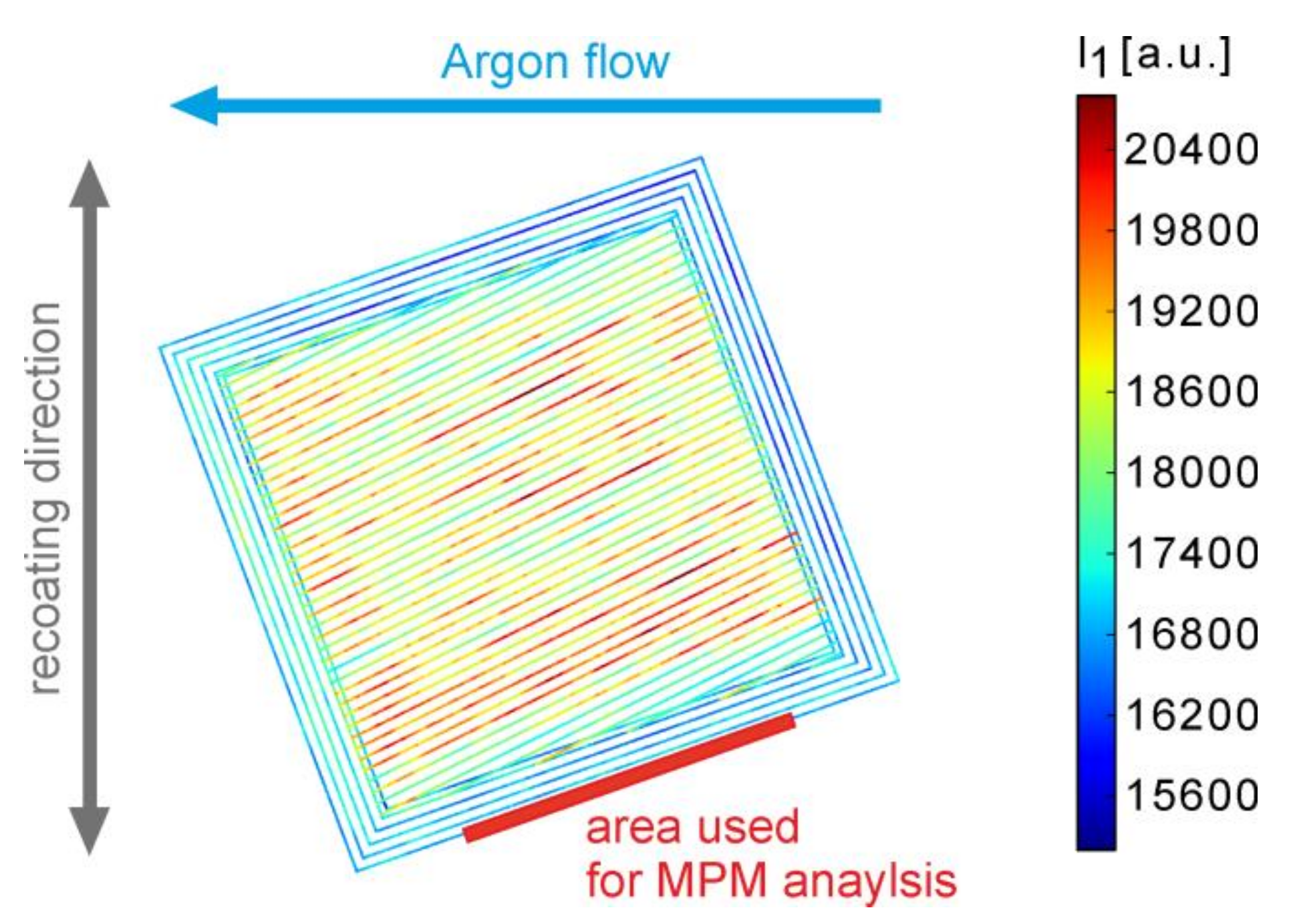 Materials 13 03348 g003 Materials 13 03348 g003