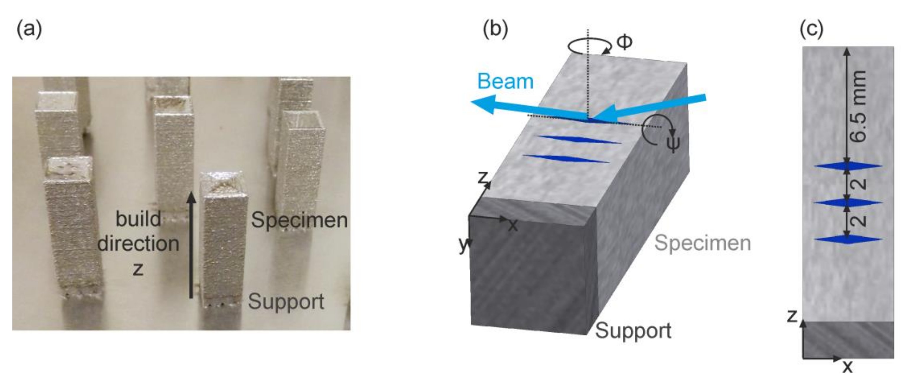 Materials 13 03348 g004 Materials 13 03348 g004