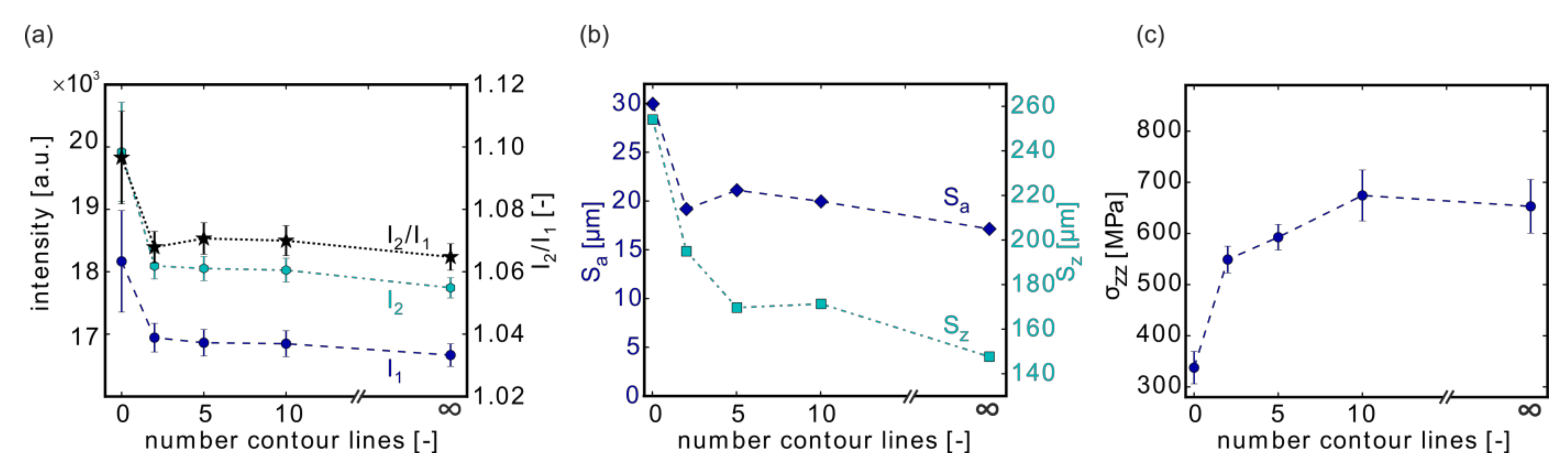 Materials 13 03348 g007 Materials 13 03348 g007