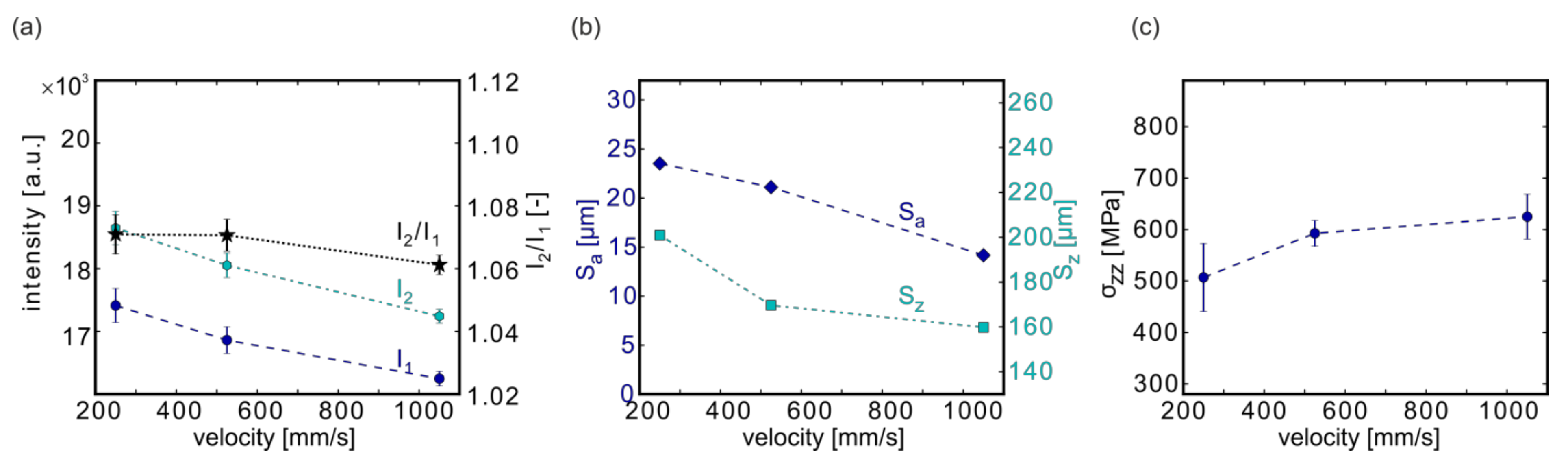 Materials 13 03348 g009 Materials 13 03348 g009