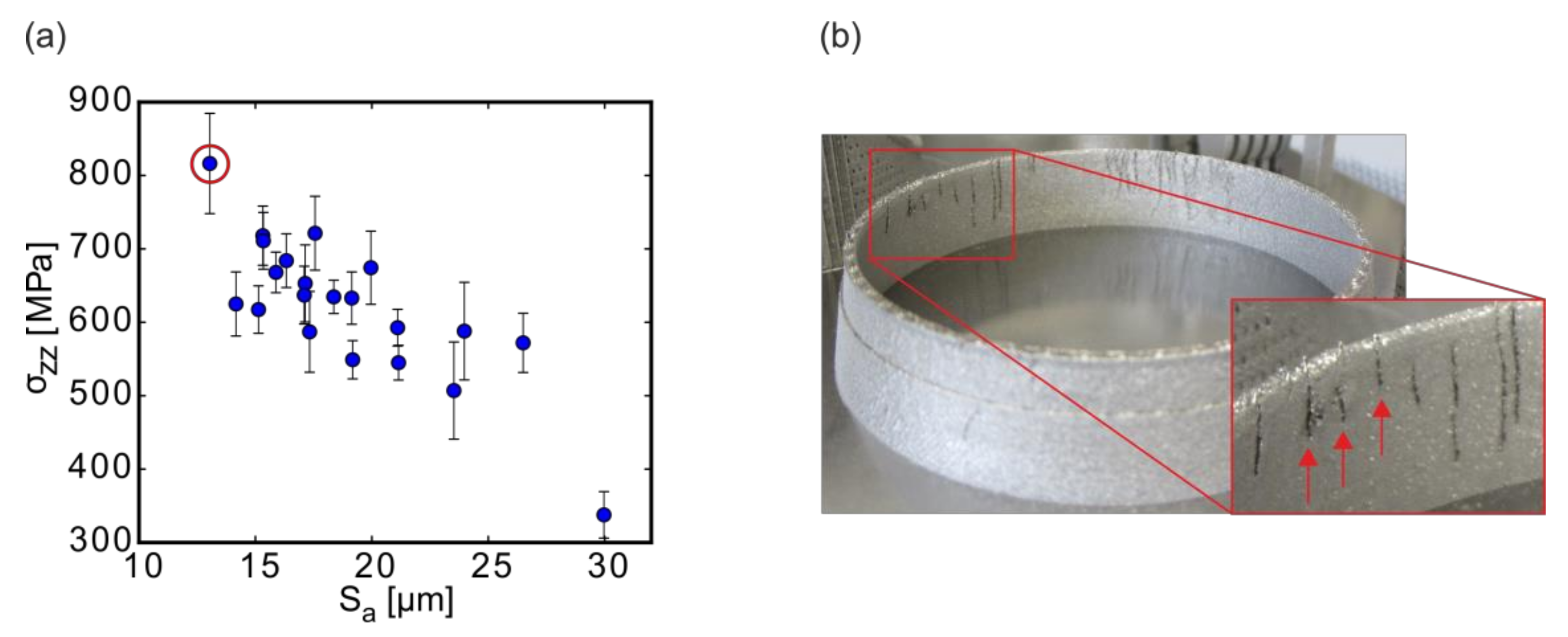 Materials 13 03348 g014 Materials 13 03348 g014