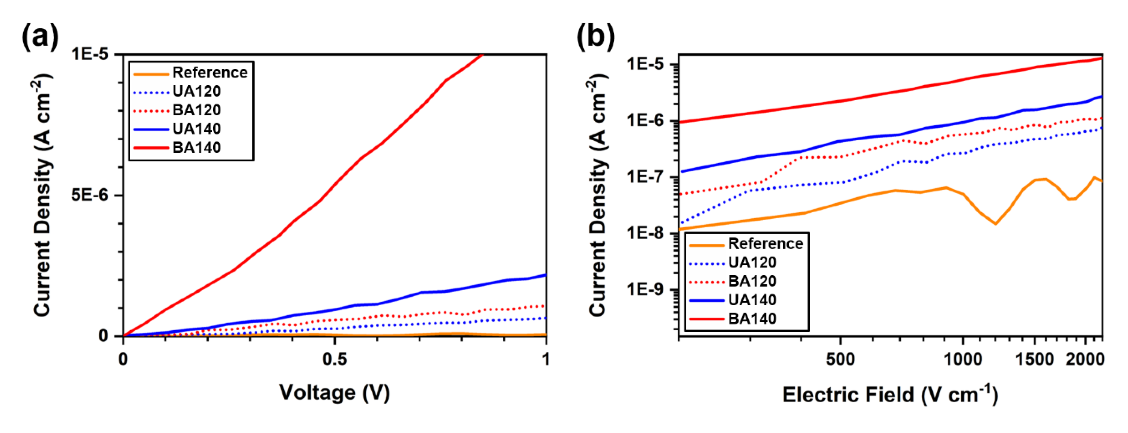 Materials 13 03349 g005 Materials 13 03349 g005