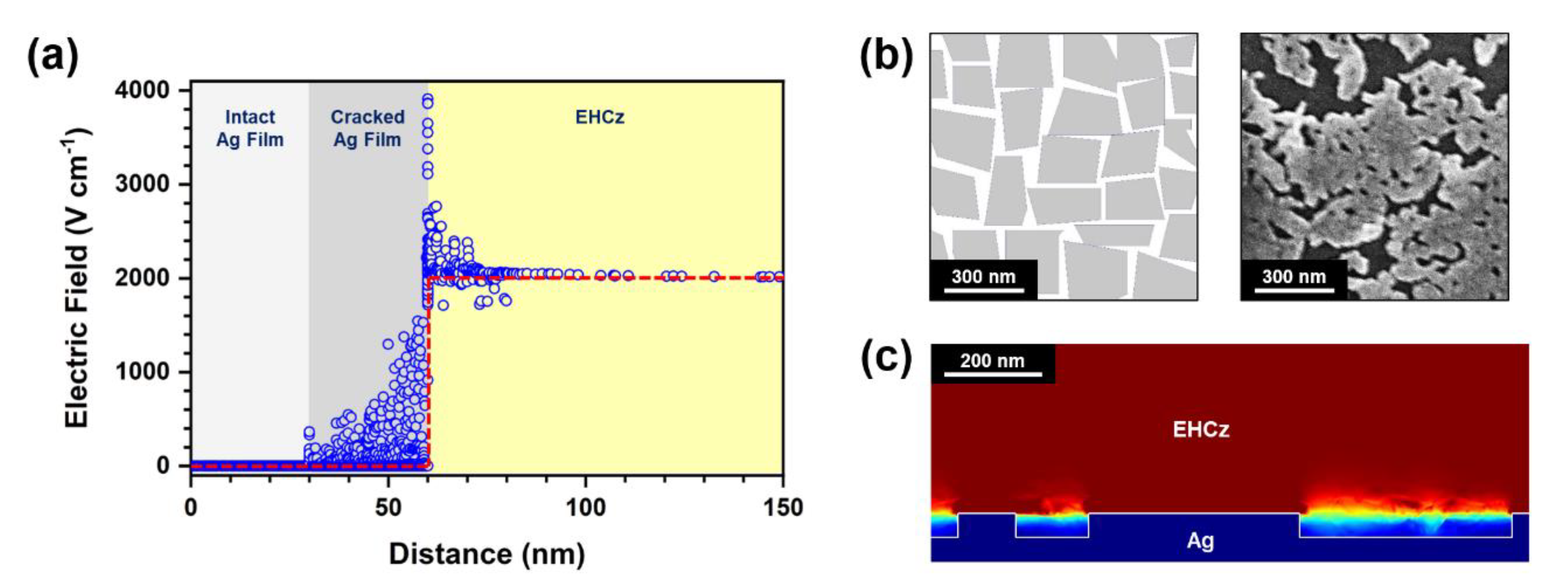 Materials 13 03349 g006 Materials 13 03349 g006