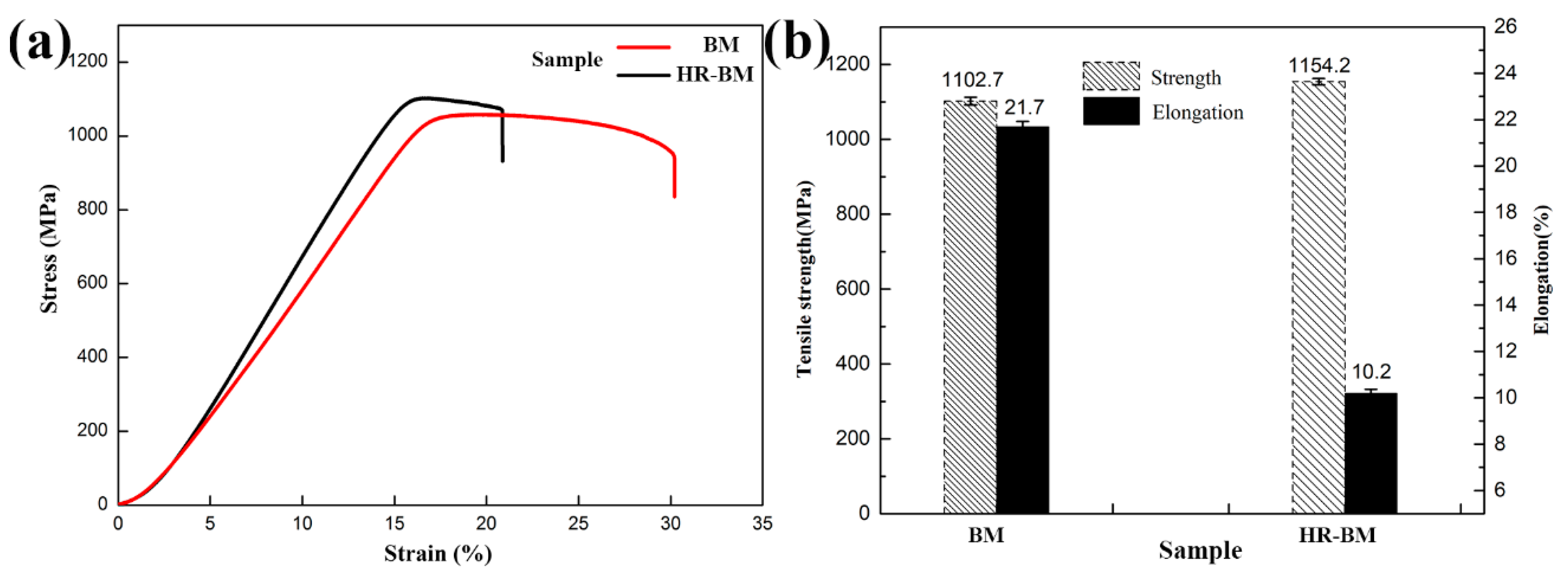 Materials 13 03351 g003