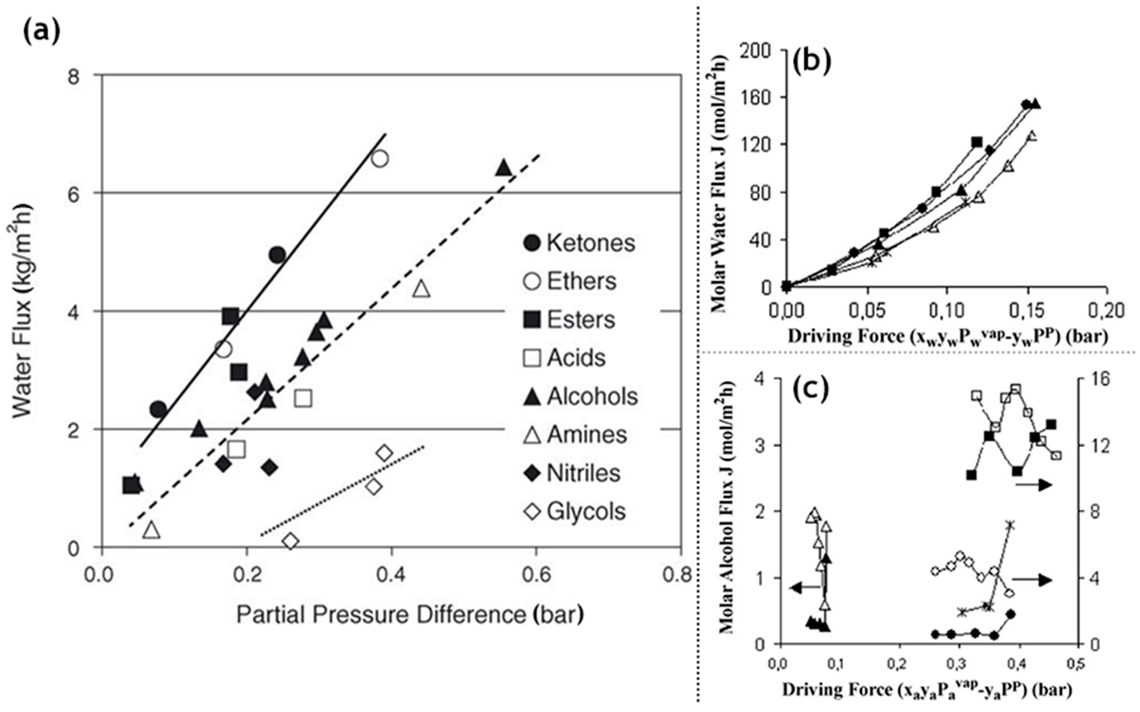 Materials 13 03354 g011