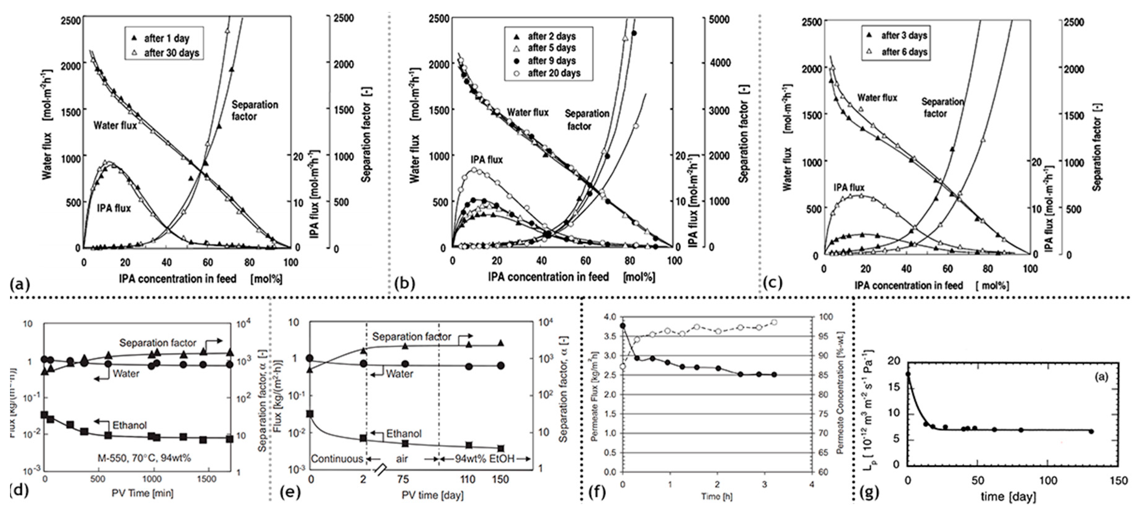 Materials 13 03354 g012