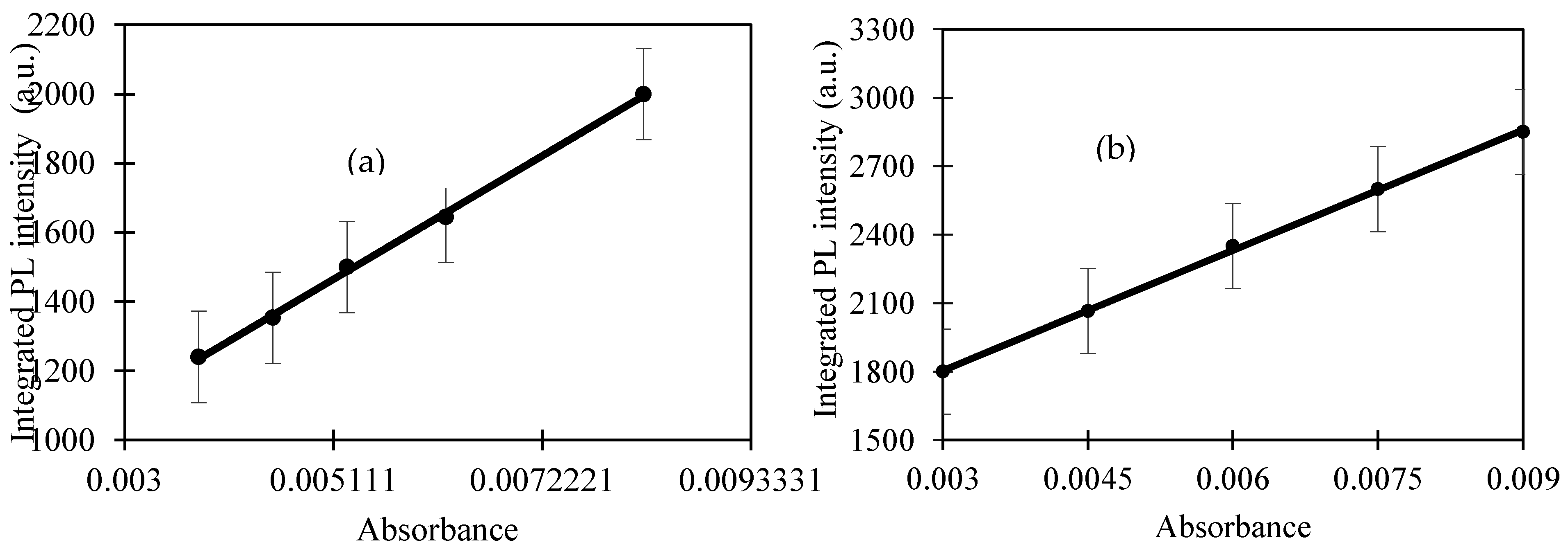 Materials 13 03356 g003