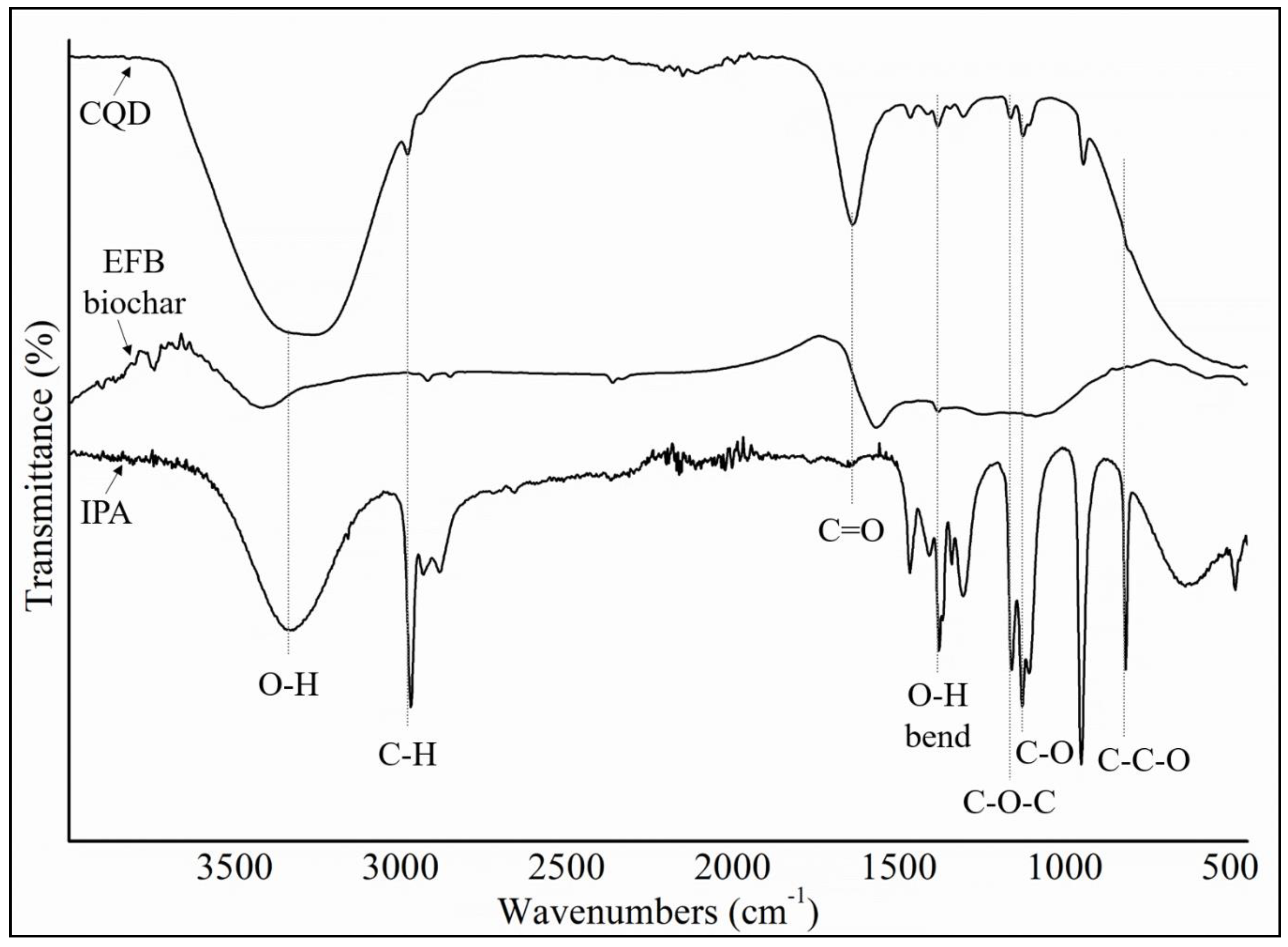 Materials 13 03356 g004