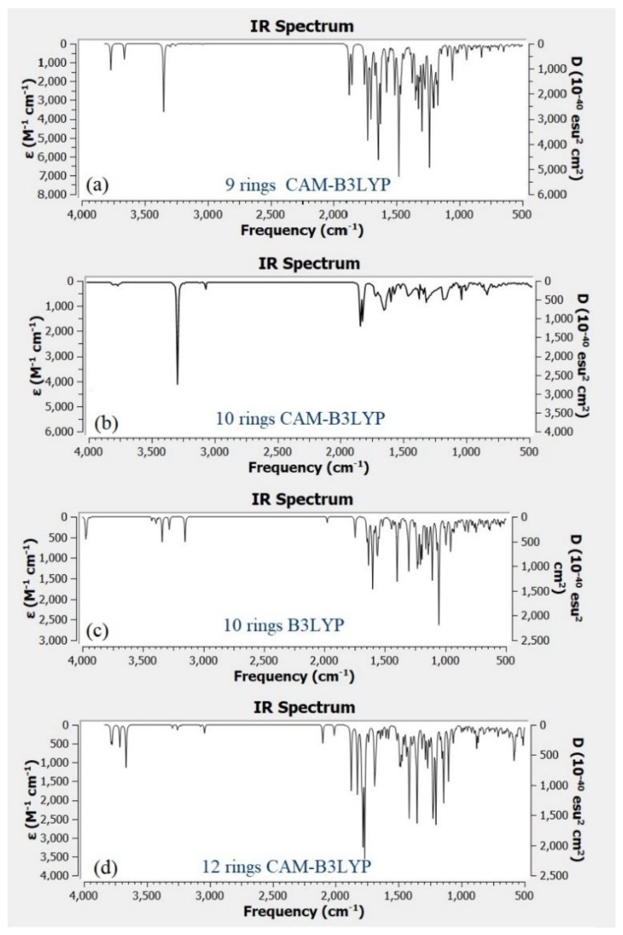 Materials 13 03356 g009
