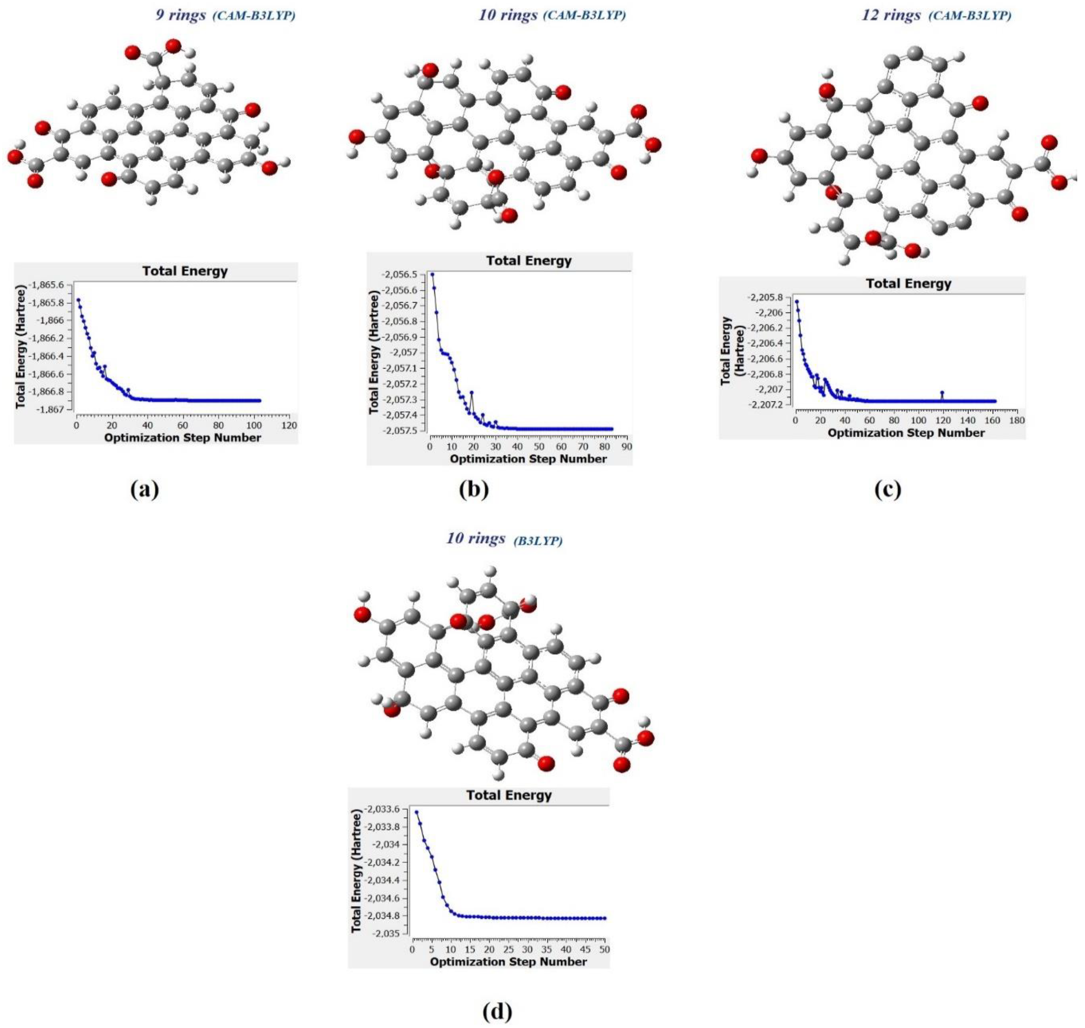 Materials 13 03356 g010