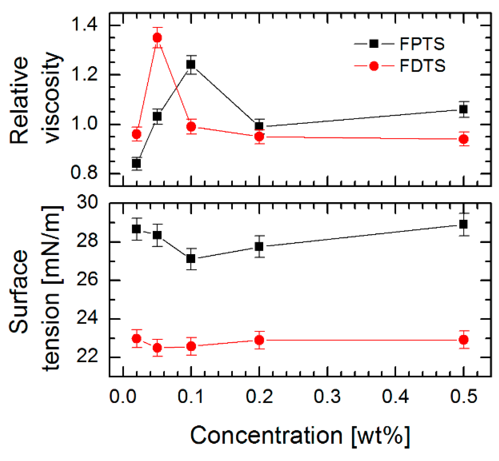 Materials 13 03357 g001 Materials 13 03357 g001