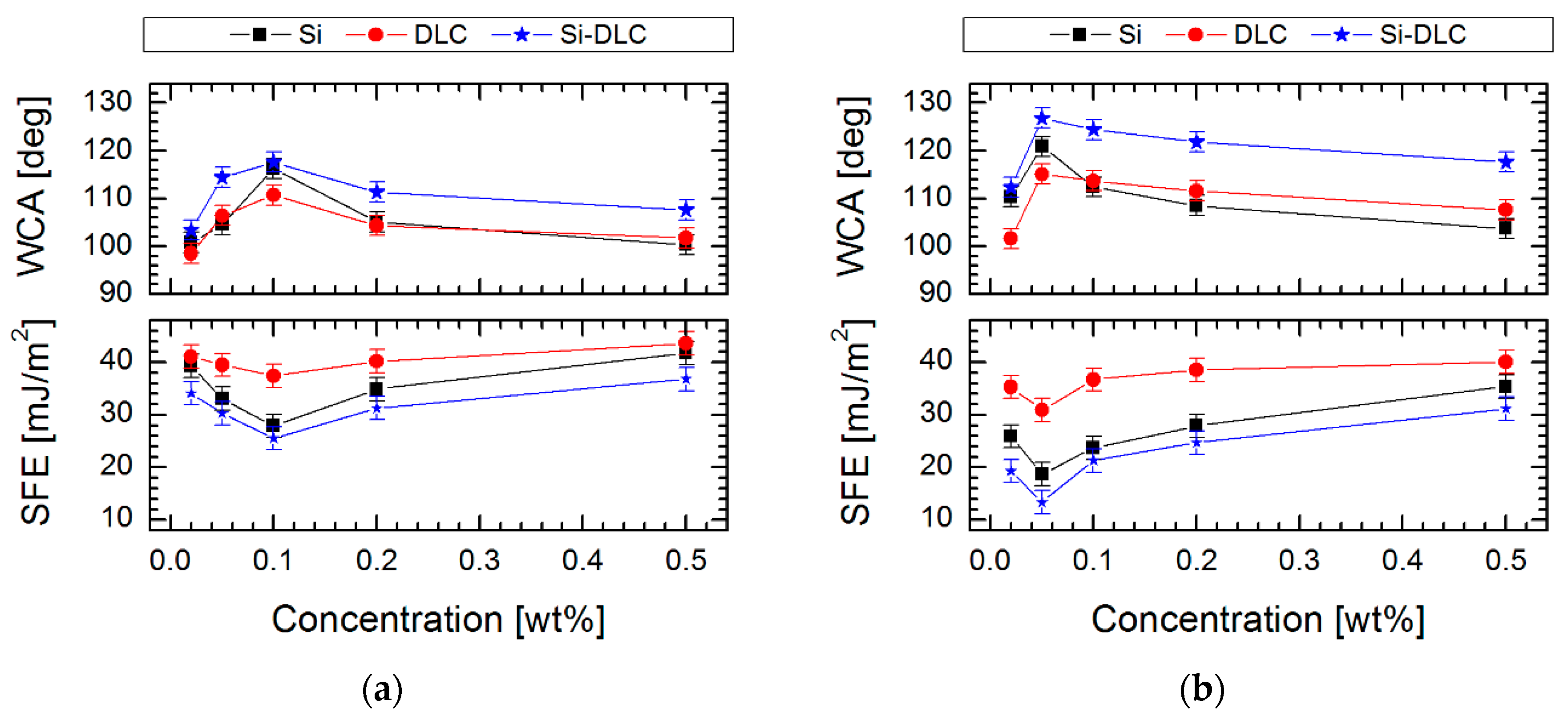 Materials 13 03357 g002 Materials 13 03357 g002