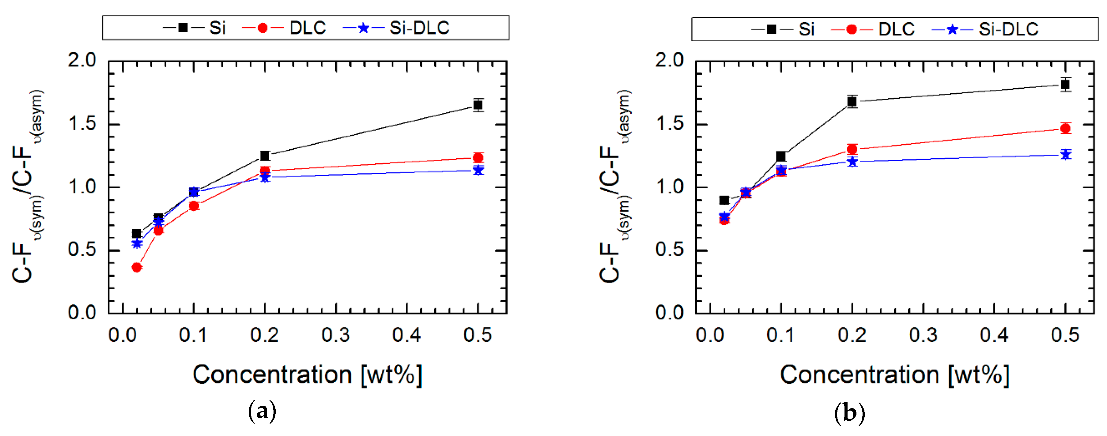 Materials 13 03357 g005 Materials 13 03357 g005