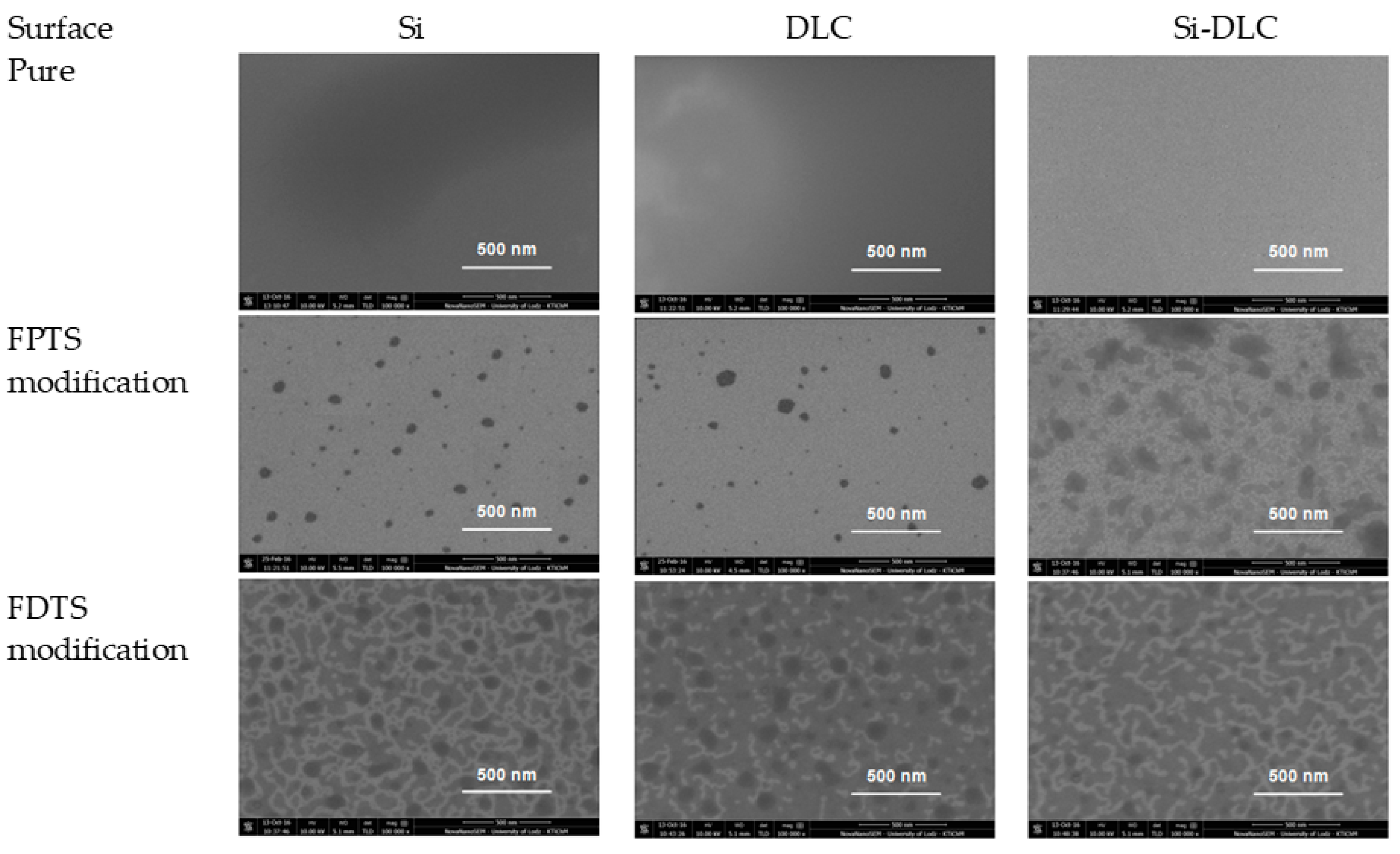 Materials 13 03357 g006 Materials 13 03357 g006