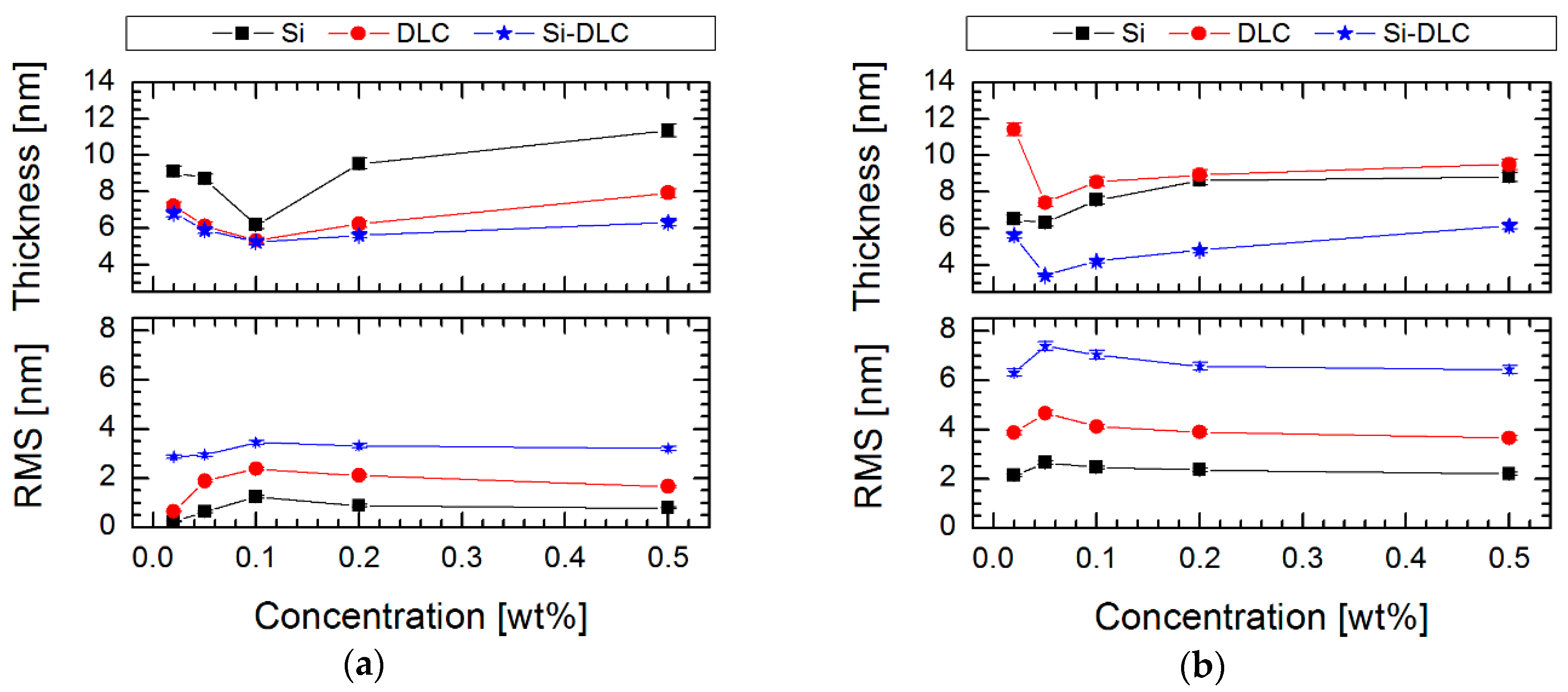 Materials 13 03357 g007 Materials 13 03357 g007