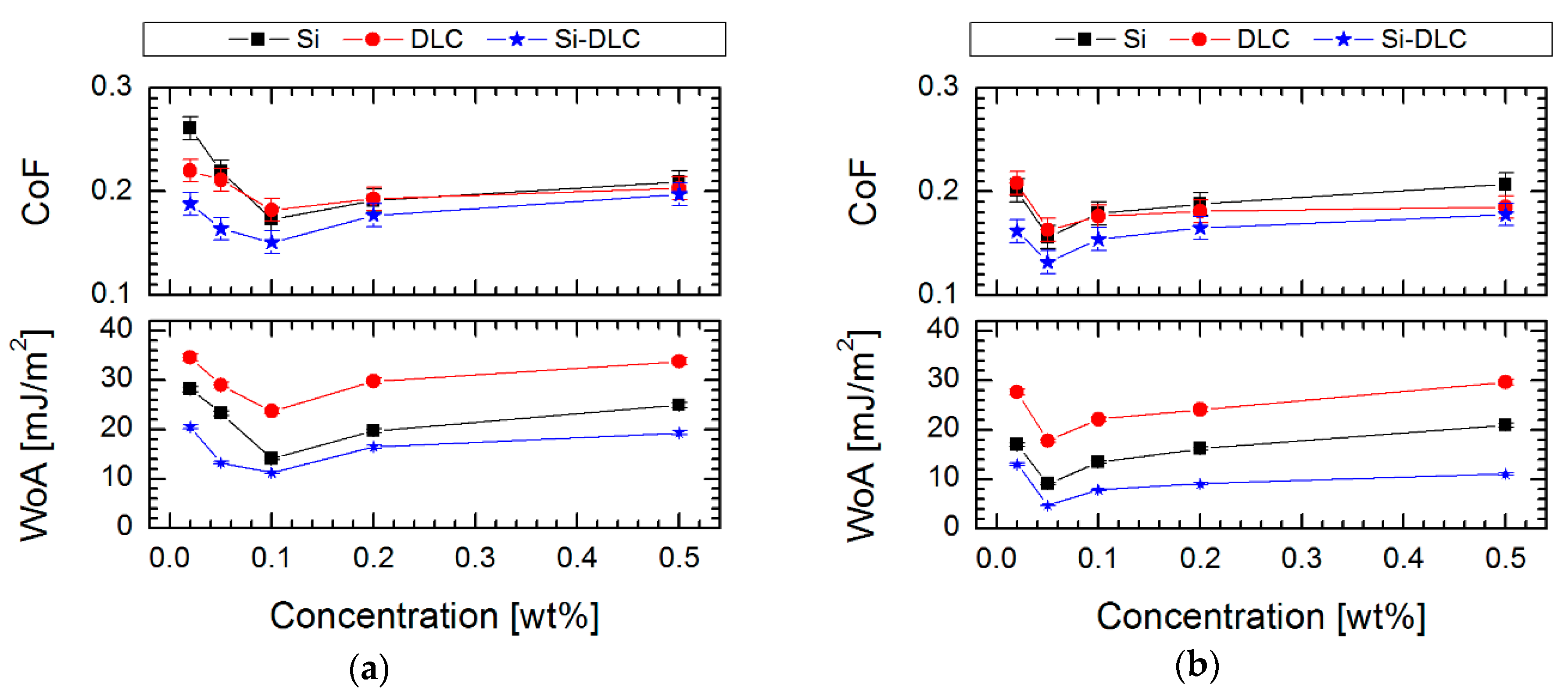 Materials 13 03357 g008 Materials 13 03357 g008