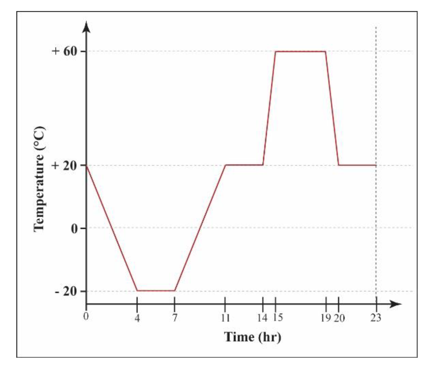 Materials 13 03360 g002