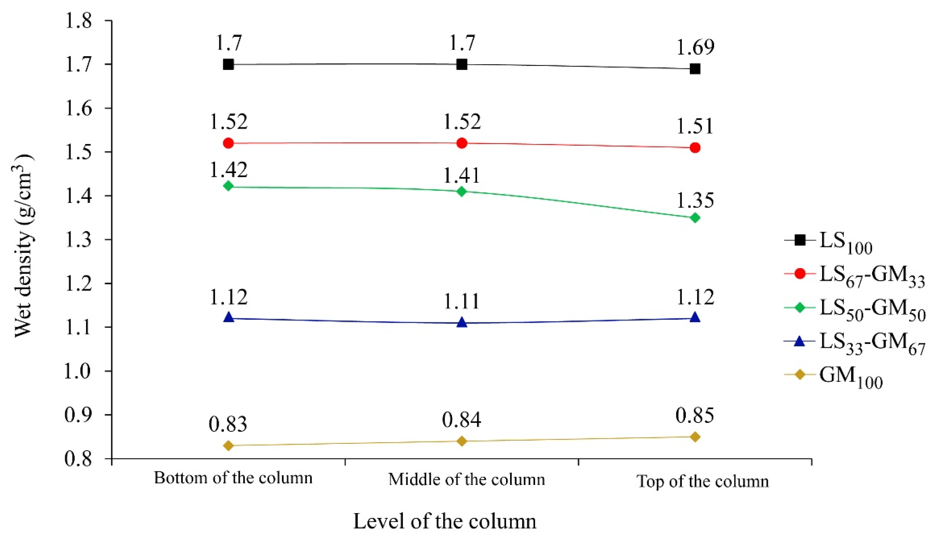 Materials 13 03360 g004