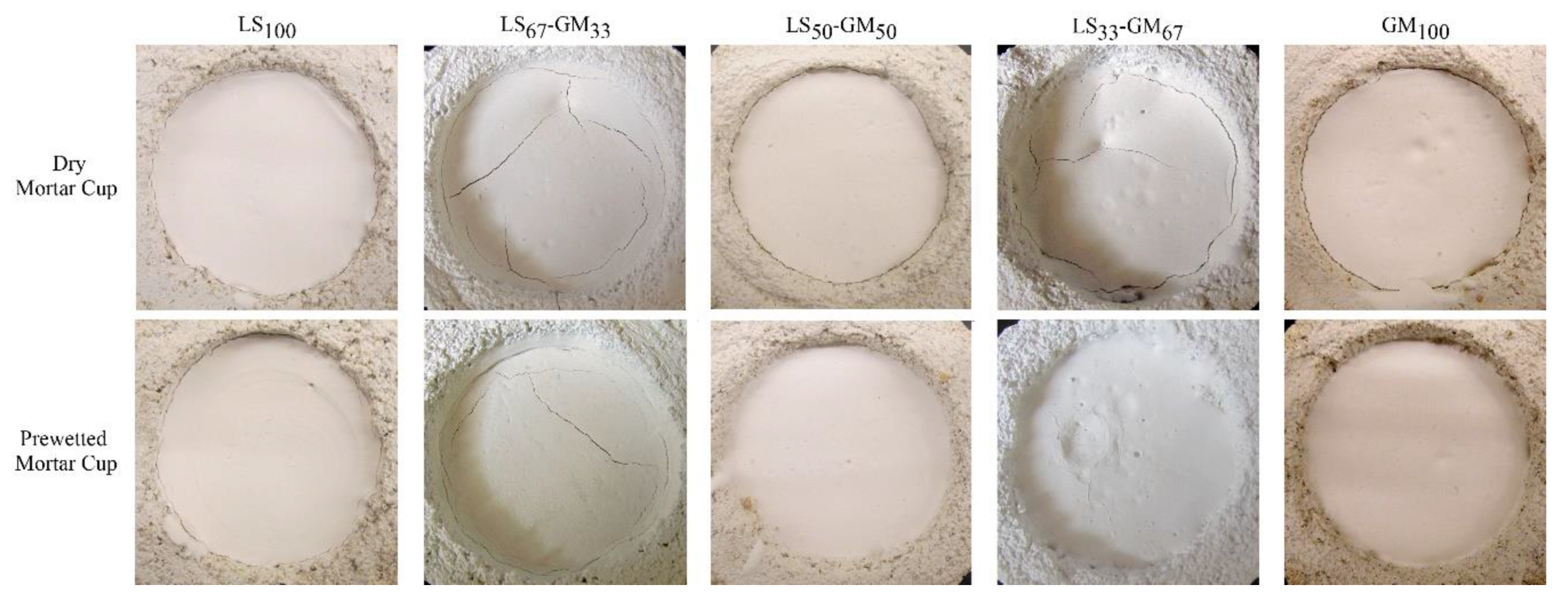 Materials 13 03360 g005