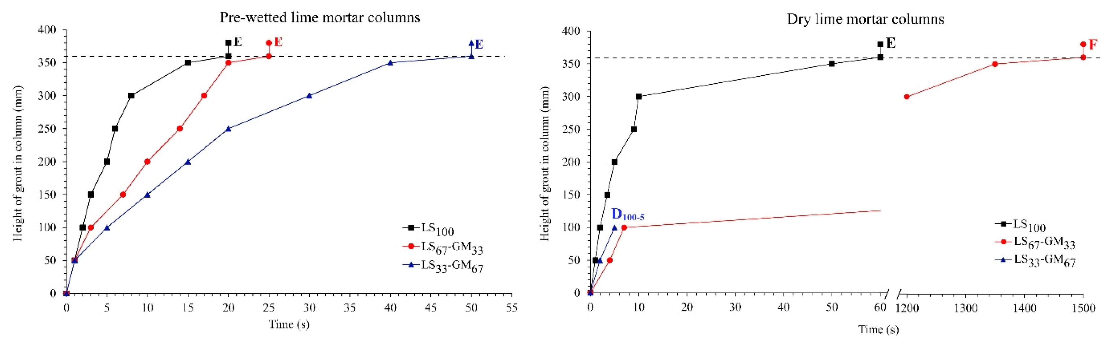 Materials 13 03360 g006