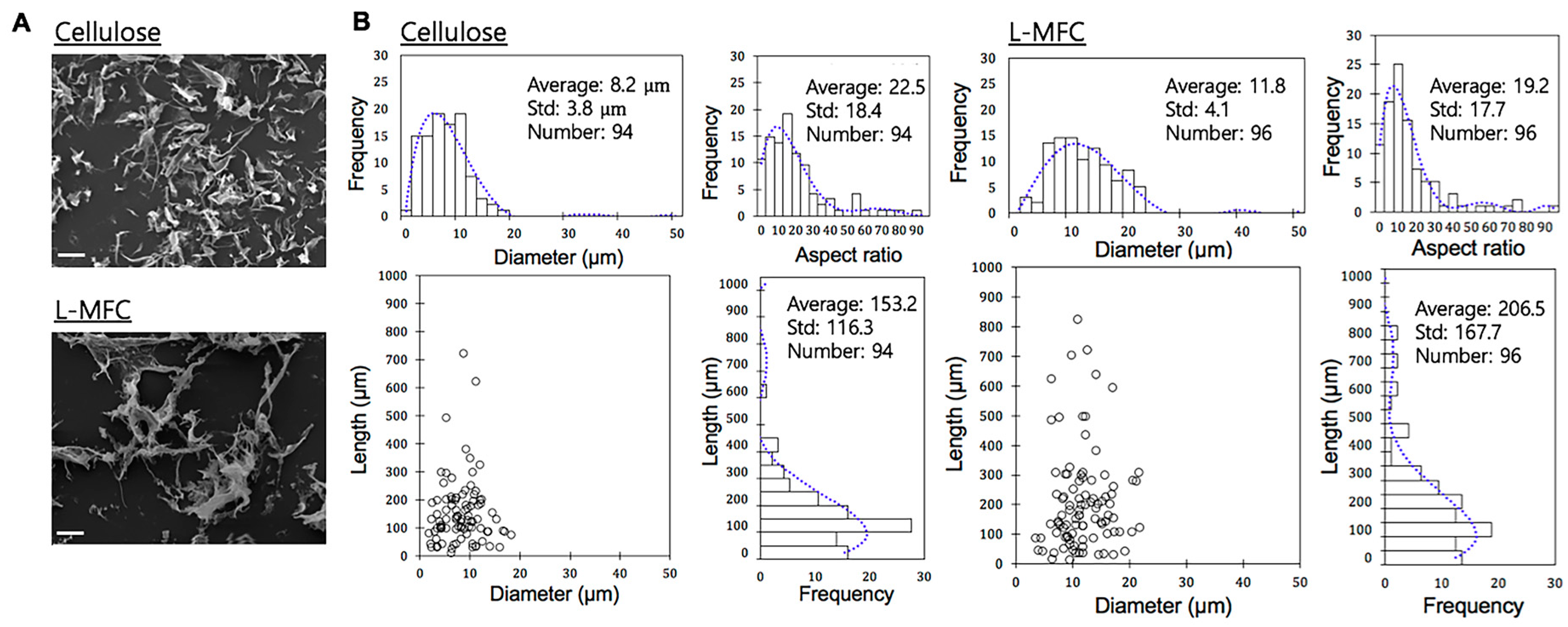 Materials 13 03365 g001