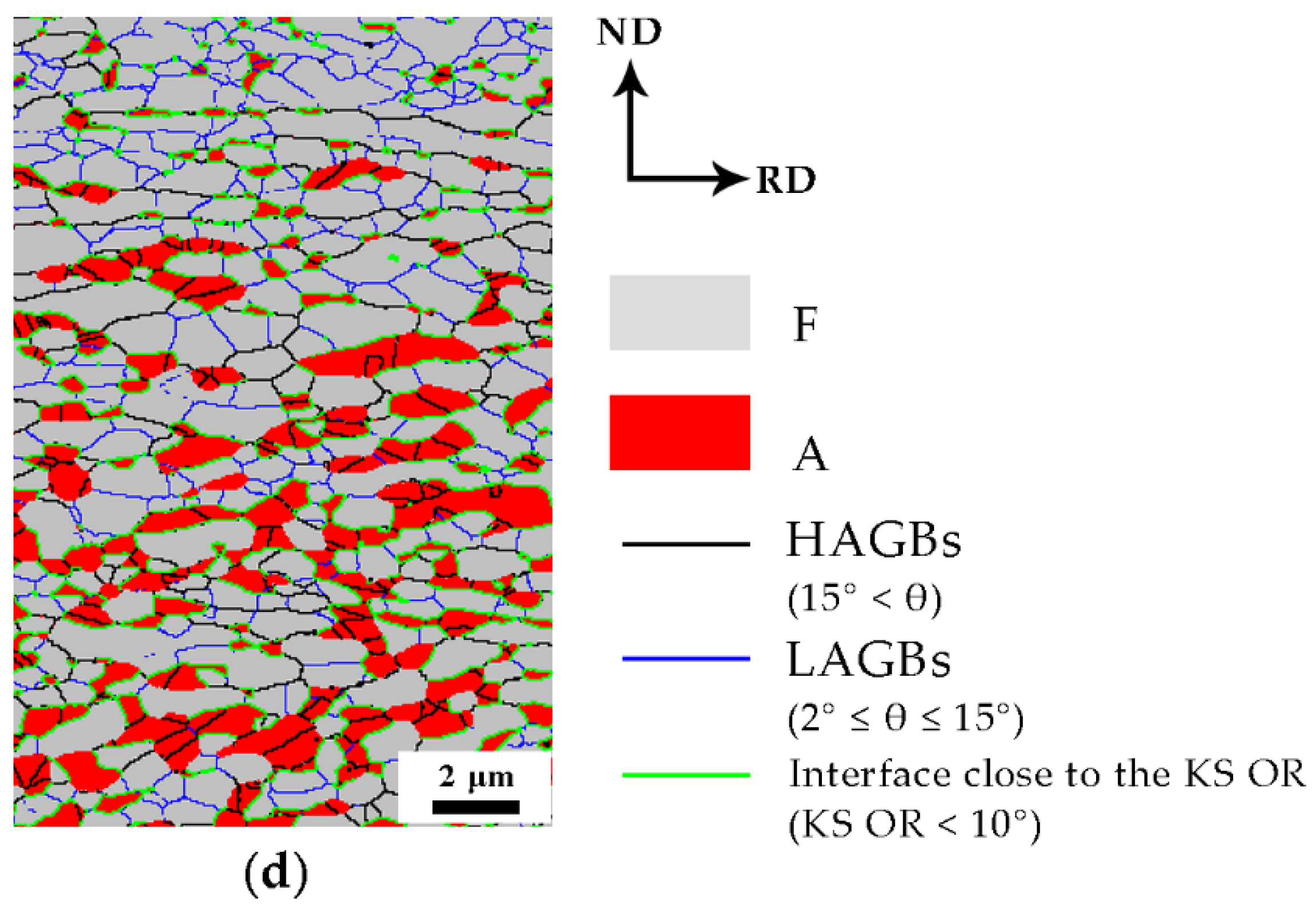 Materials 13 03366 g003b Materials 13 03366 g003b
