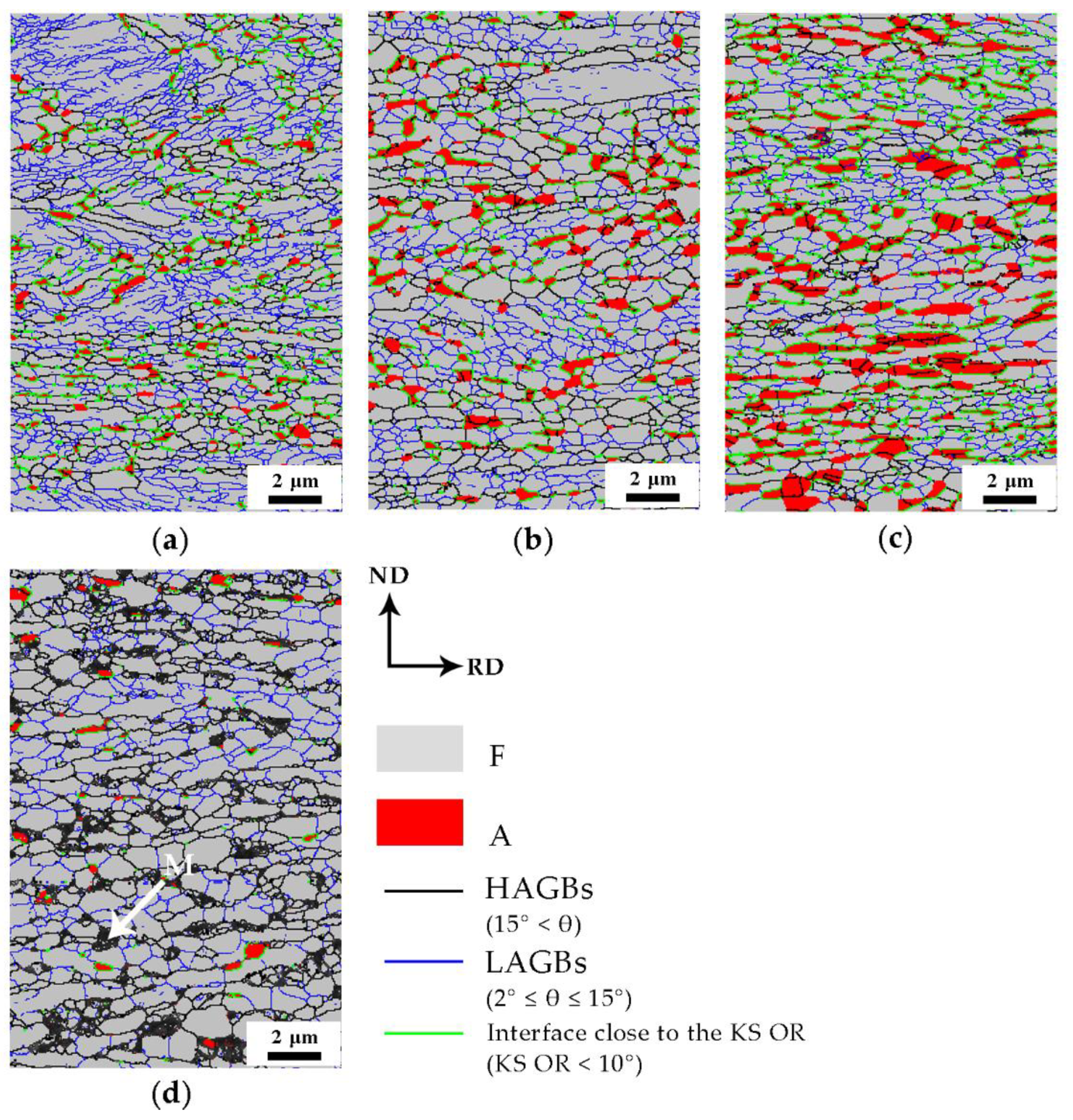 Materials 13 03366 g005 Materials 13 03366 g005
