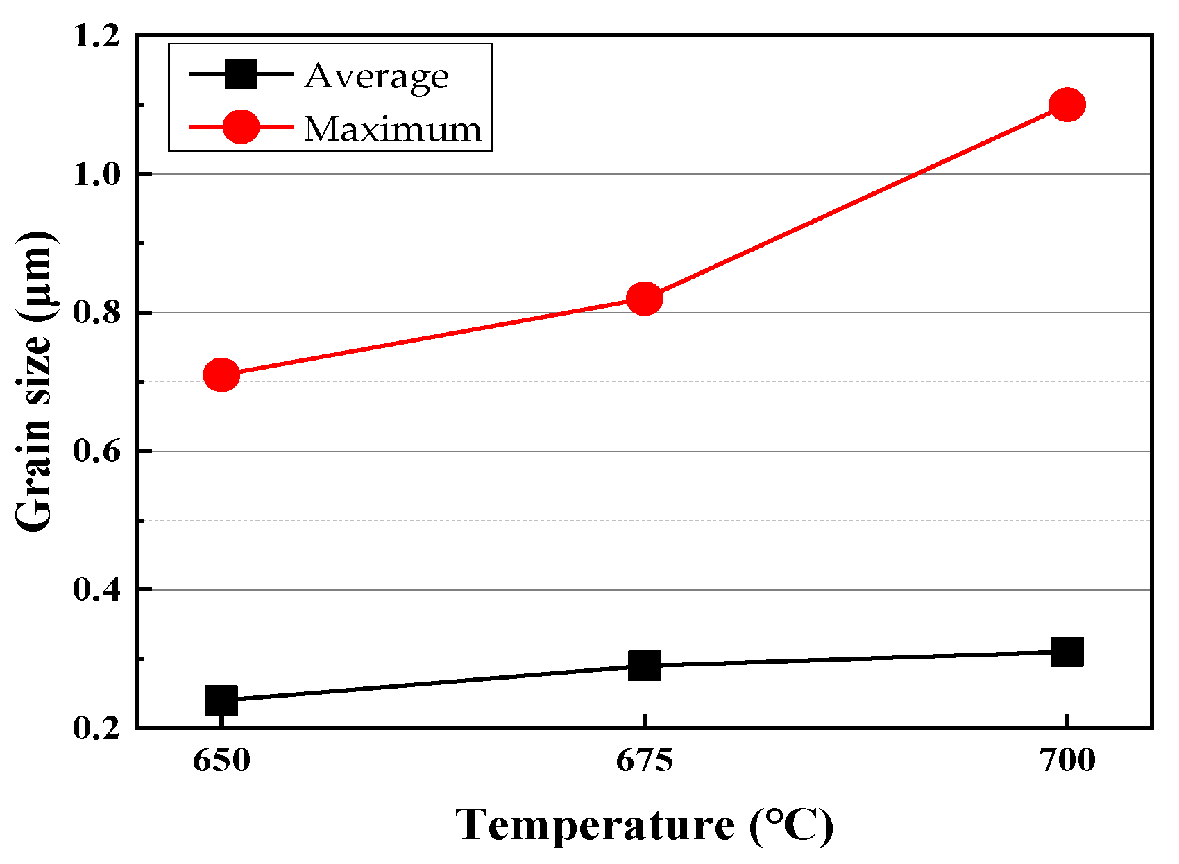 Materials 13 03366 g009 Materials 13 03366 g009