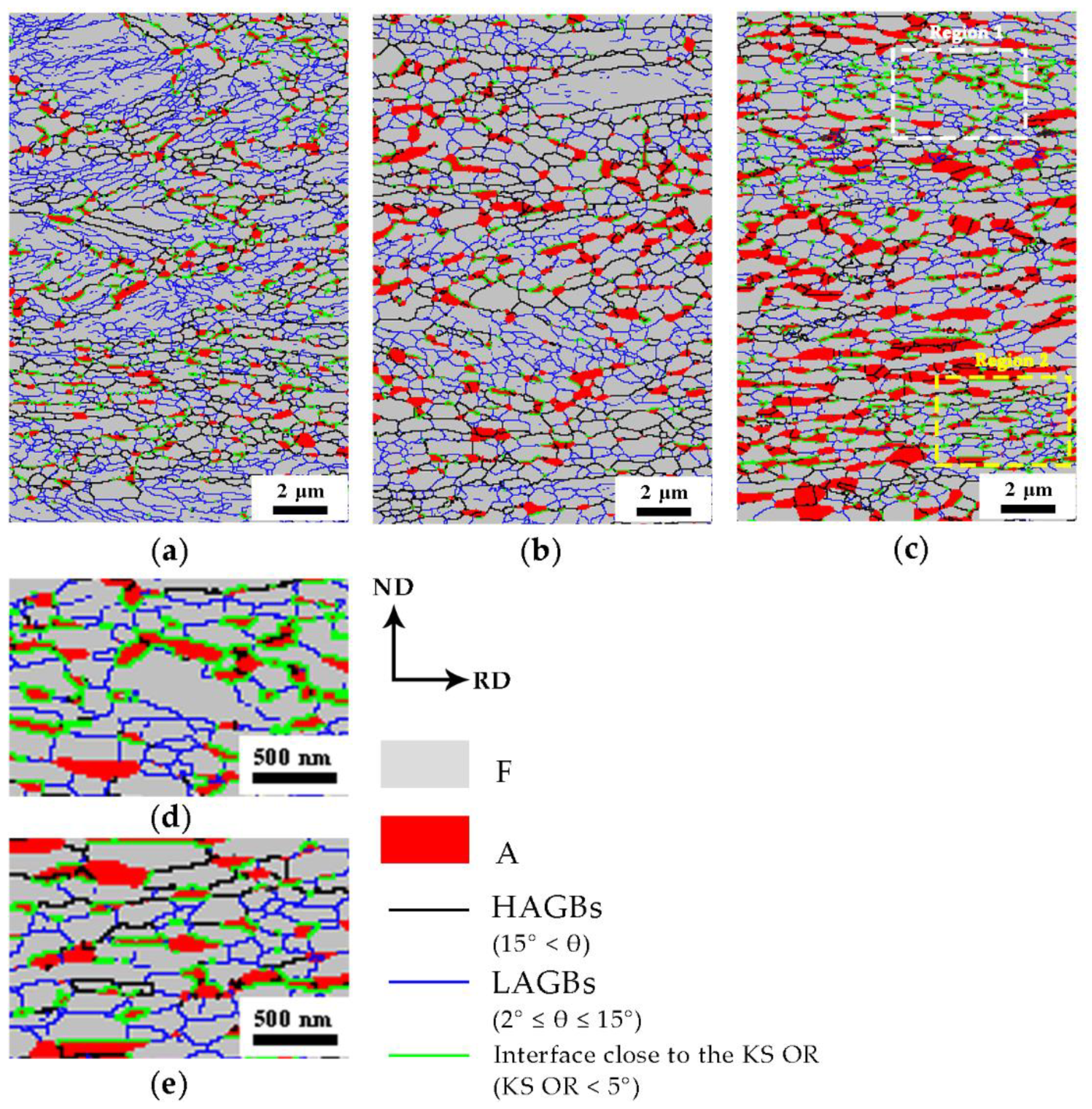 Materials 13 03366 g010 Materials 13 03366 g010
