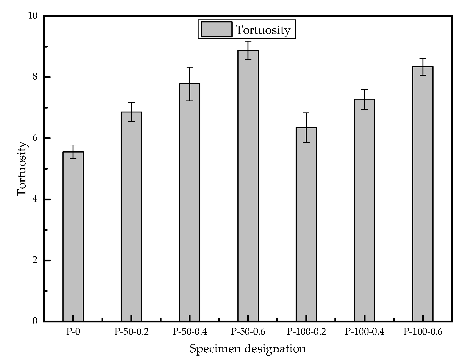 Materials 13 03368 g011