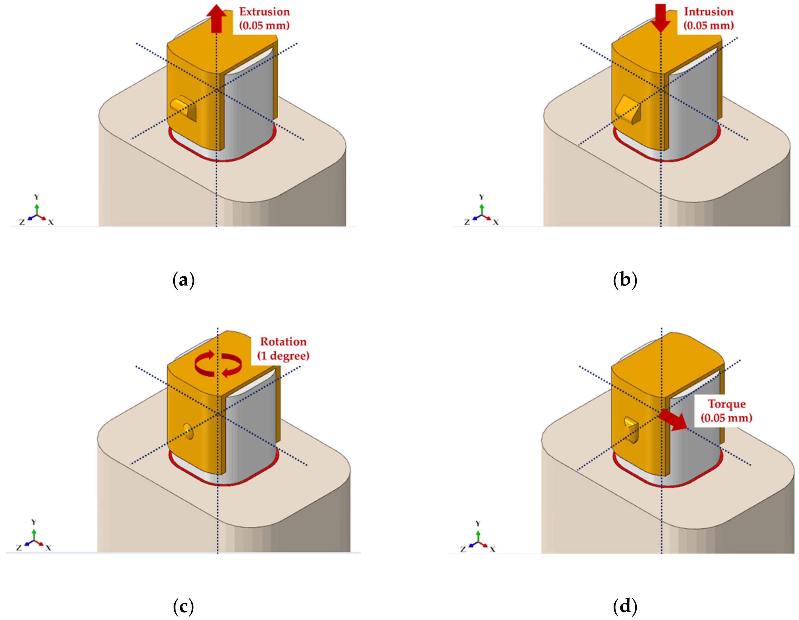 Materials 13 03369 g003 Materials 13 03369 g003
