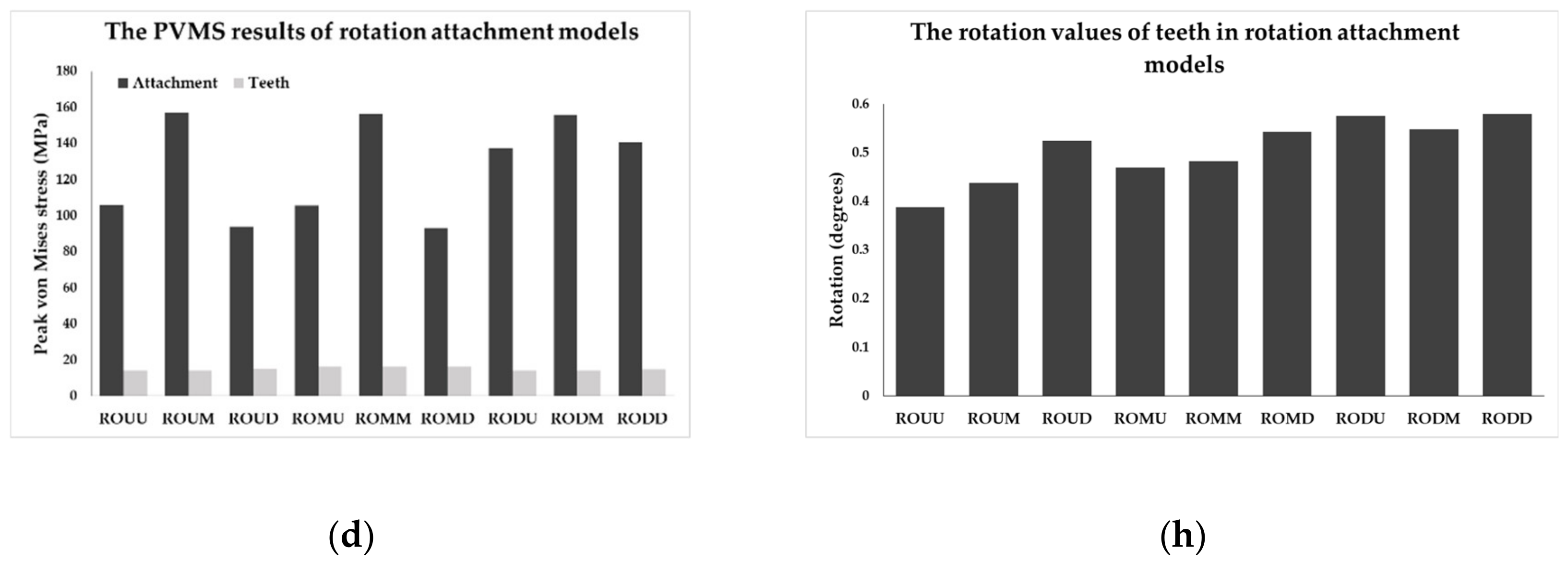 Materials 13 03369 g009b Materials 13 03369 g009b