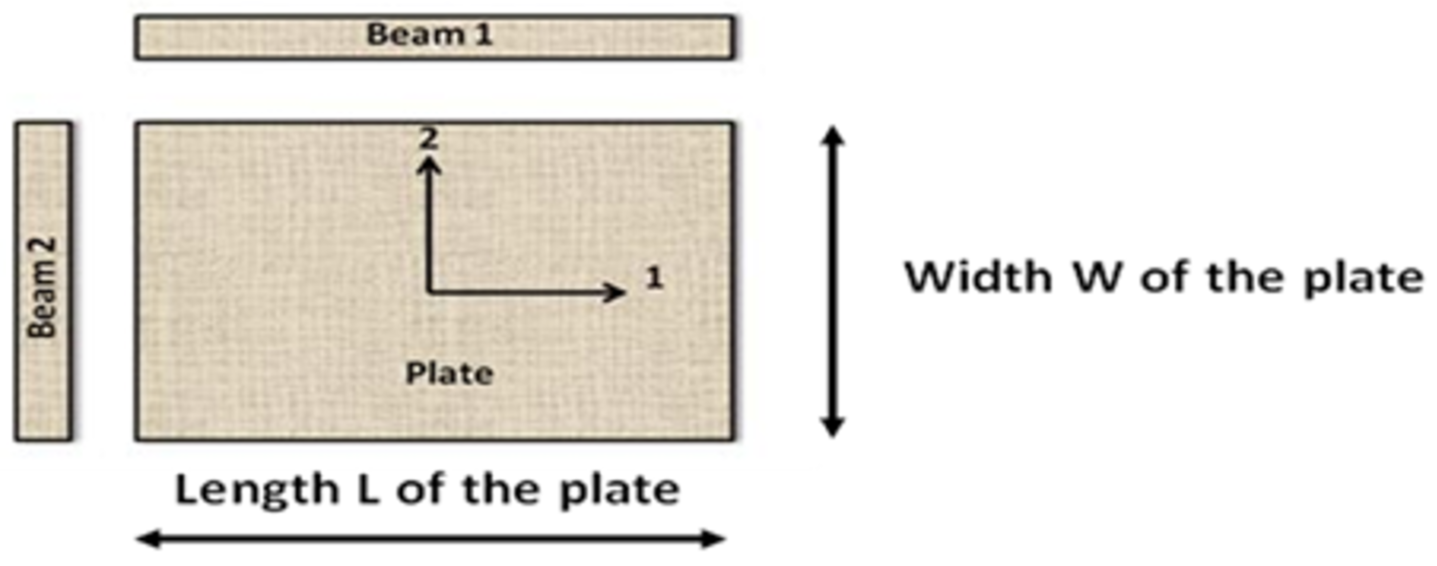 Materials 13 03370 g003
