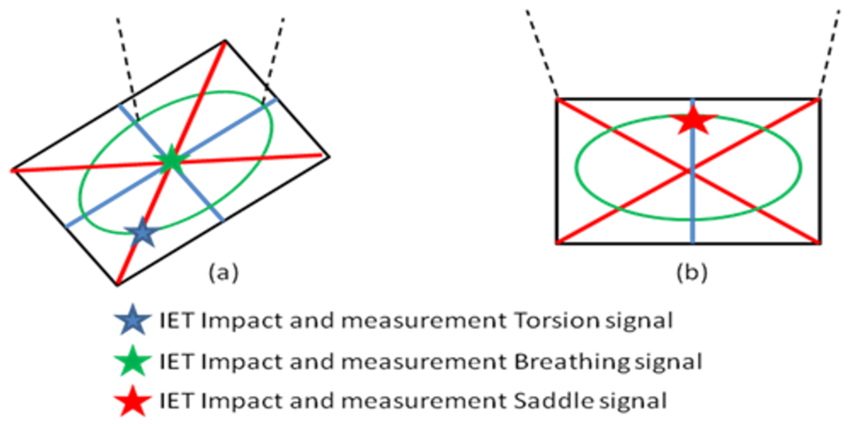 Materials 13 03370 g007