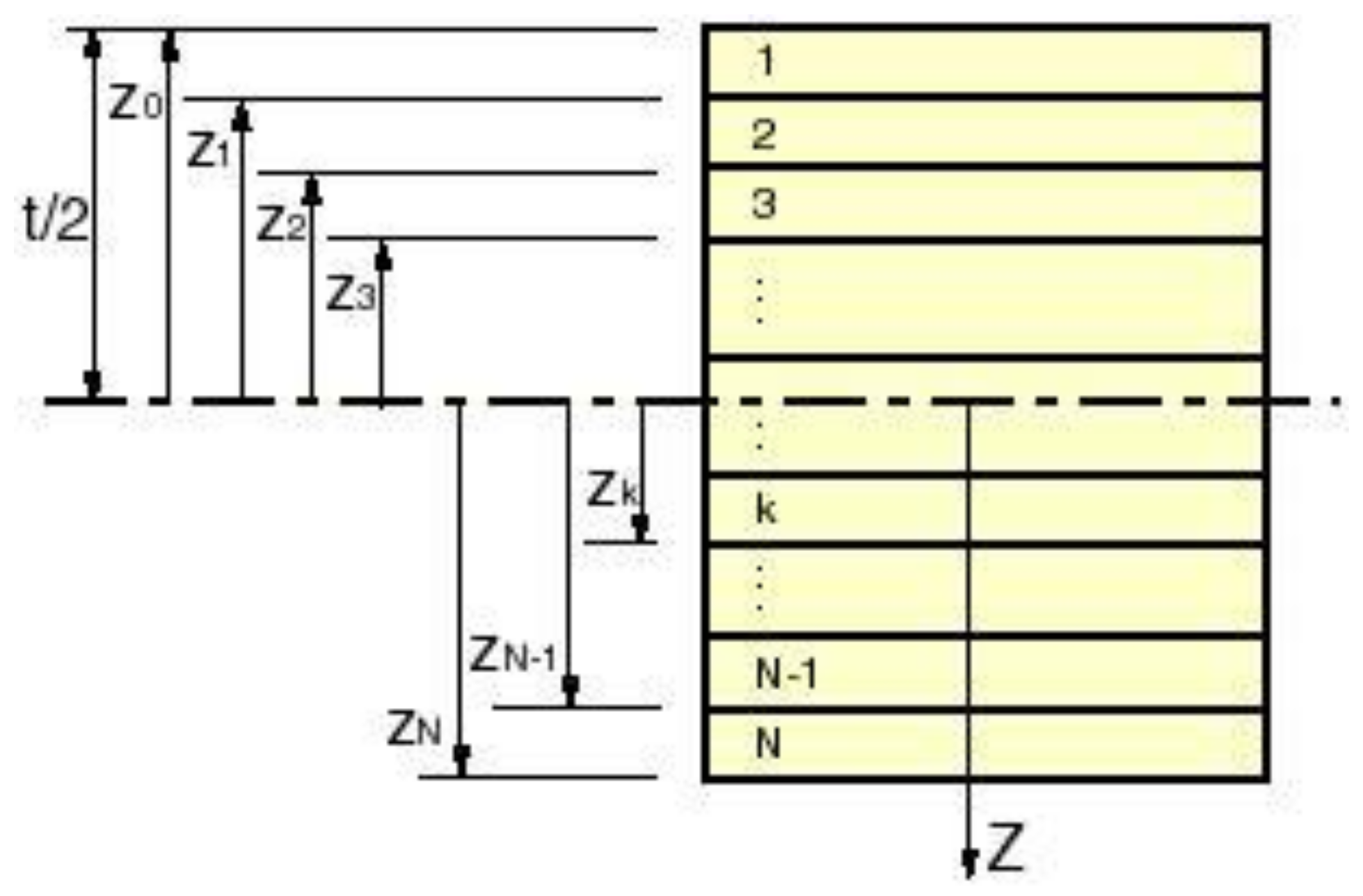 Materials 13 03370 g008