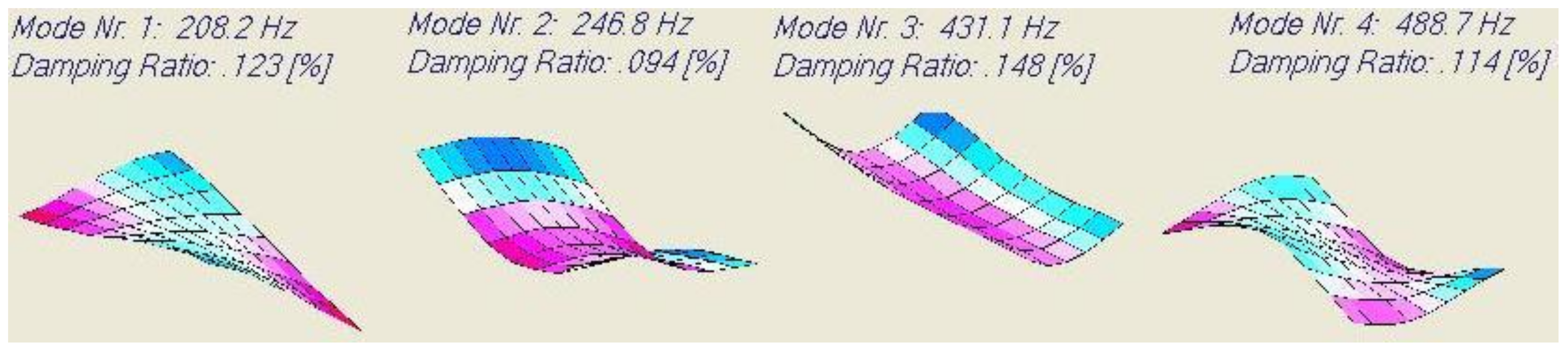 Materials 13 03370 g012