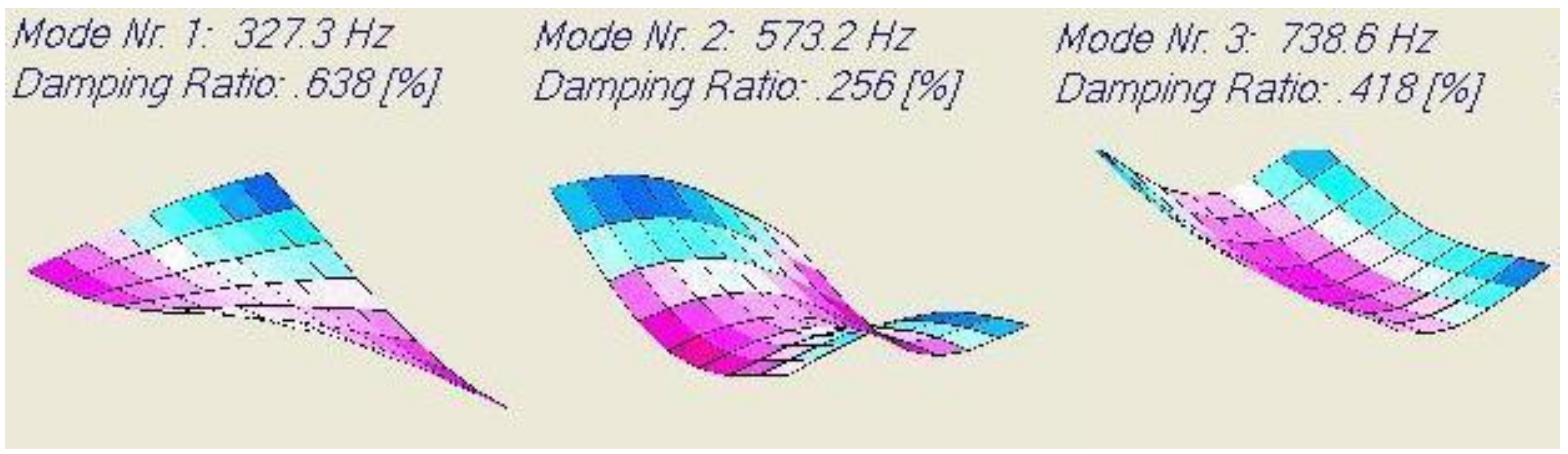 Materials 13 03370 g013