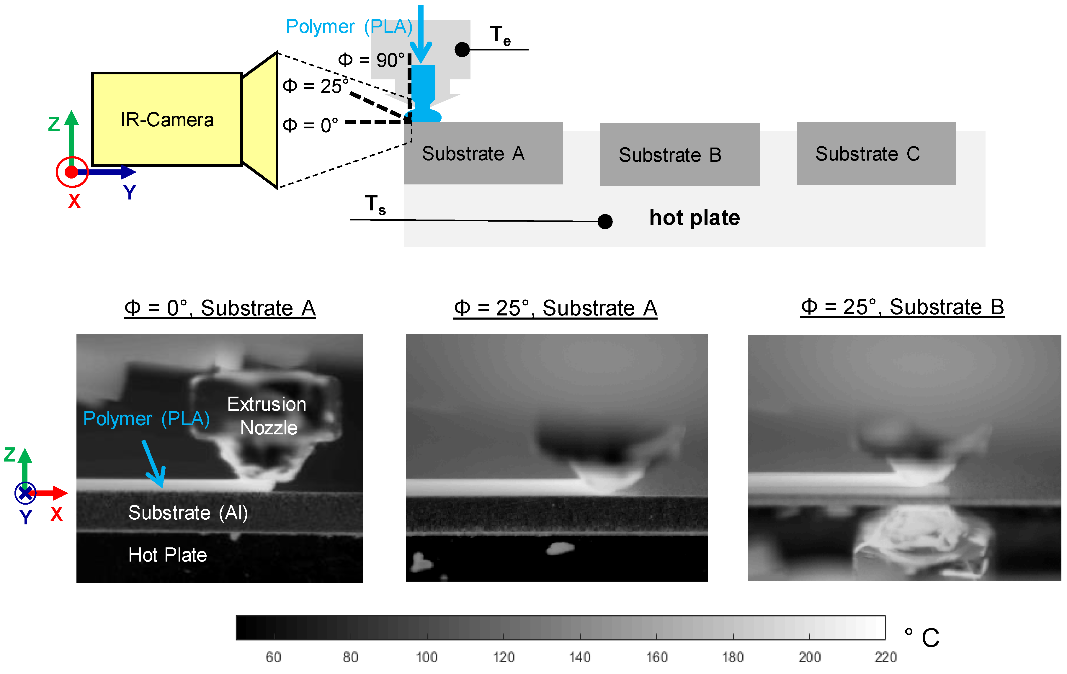 Materials 13 03371 g002 Materials 13 03371 g002