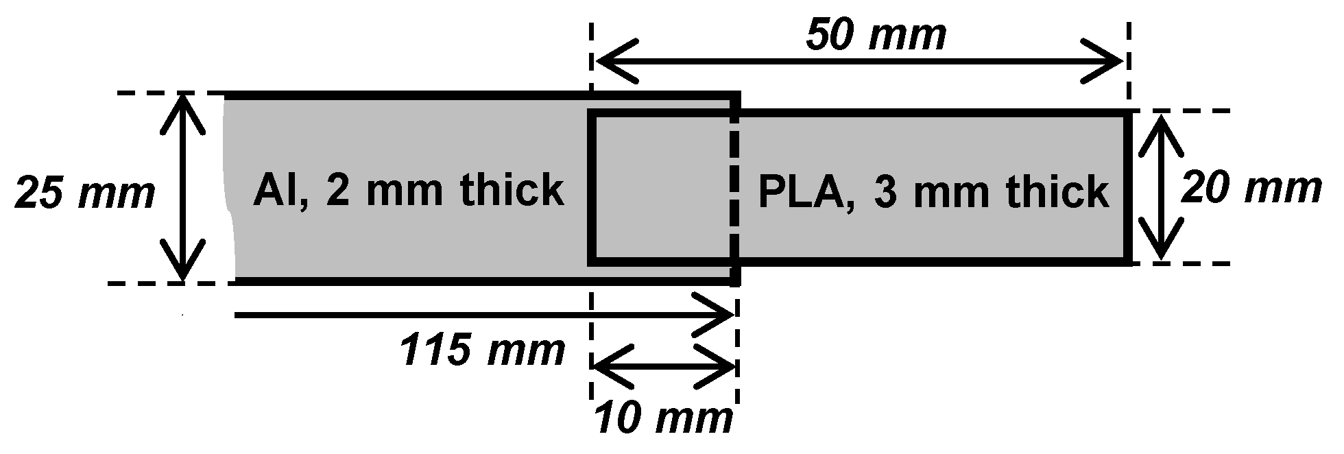 Materials 13 03371 g003 Materials 13 03371 g003