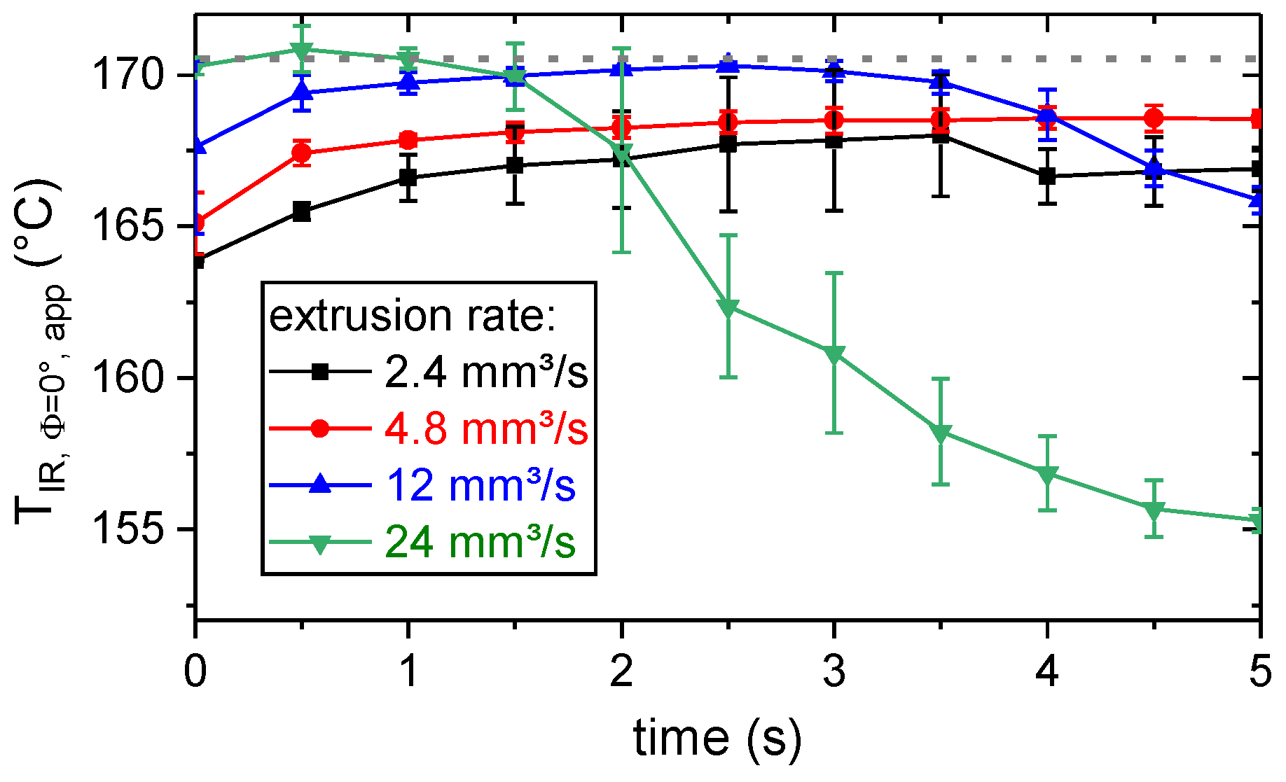 Materials 13 03371 g006 Materials 13 03371 g006