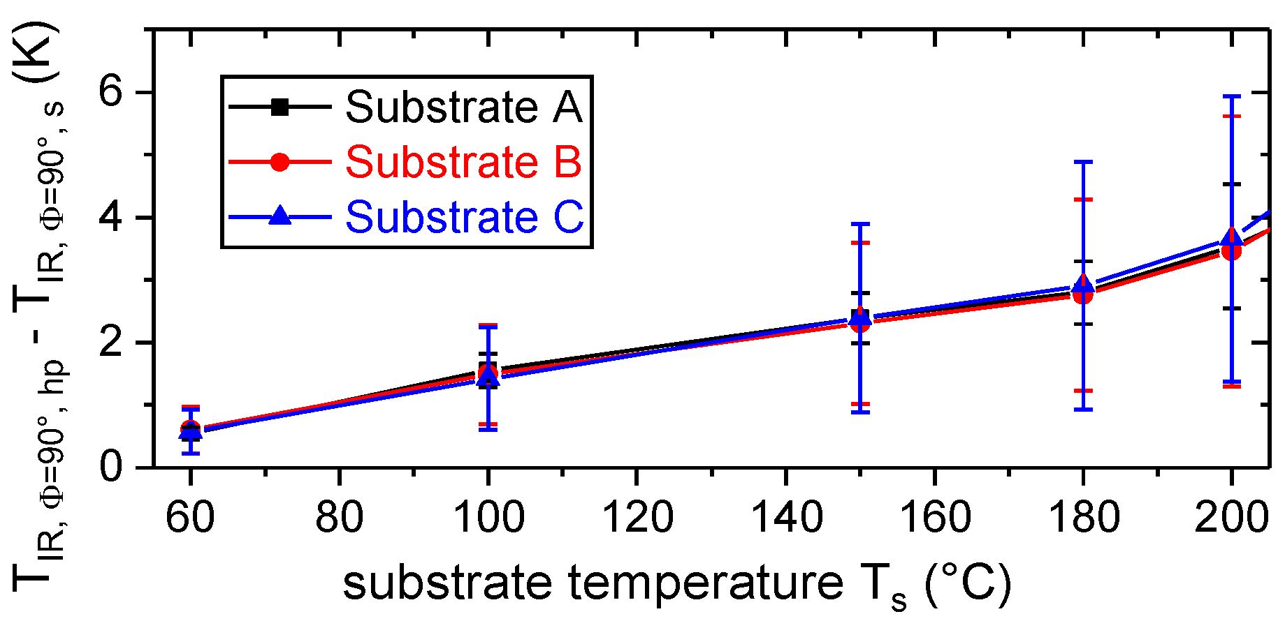 Materials 13 03371 g007 Materials 13 03371 g007