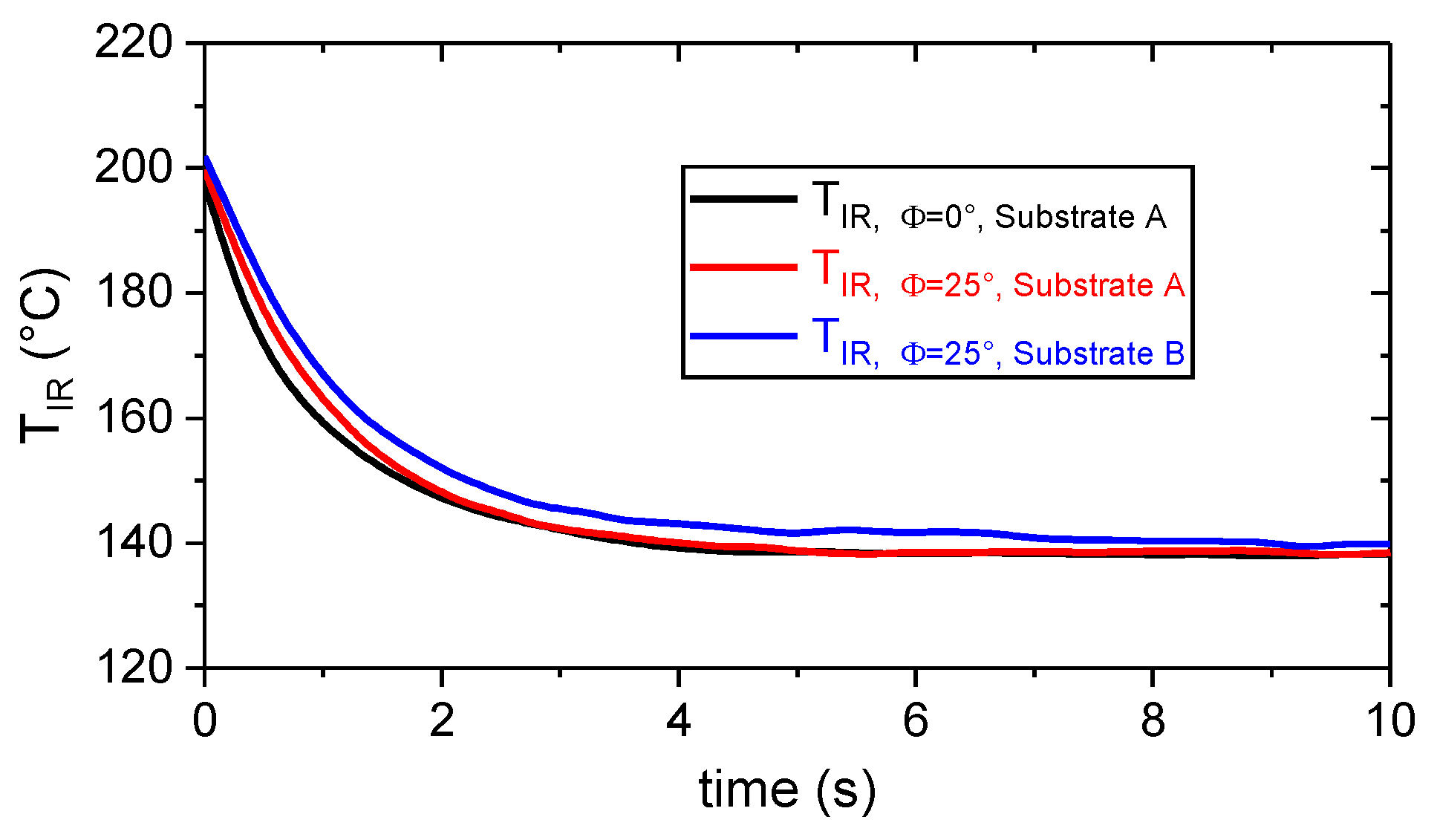 Materials 13 03371 g008 Materials 13 03371 g008