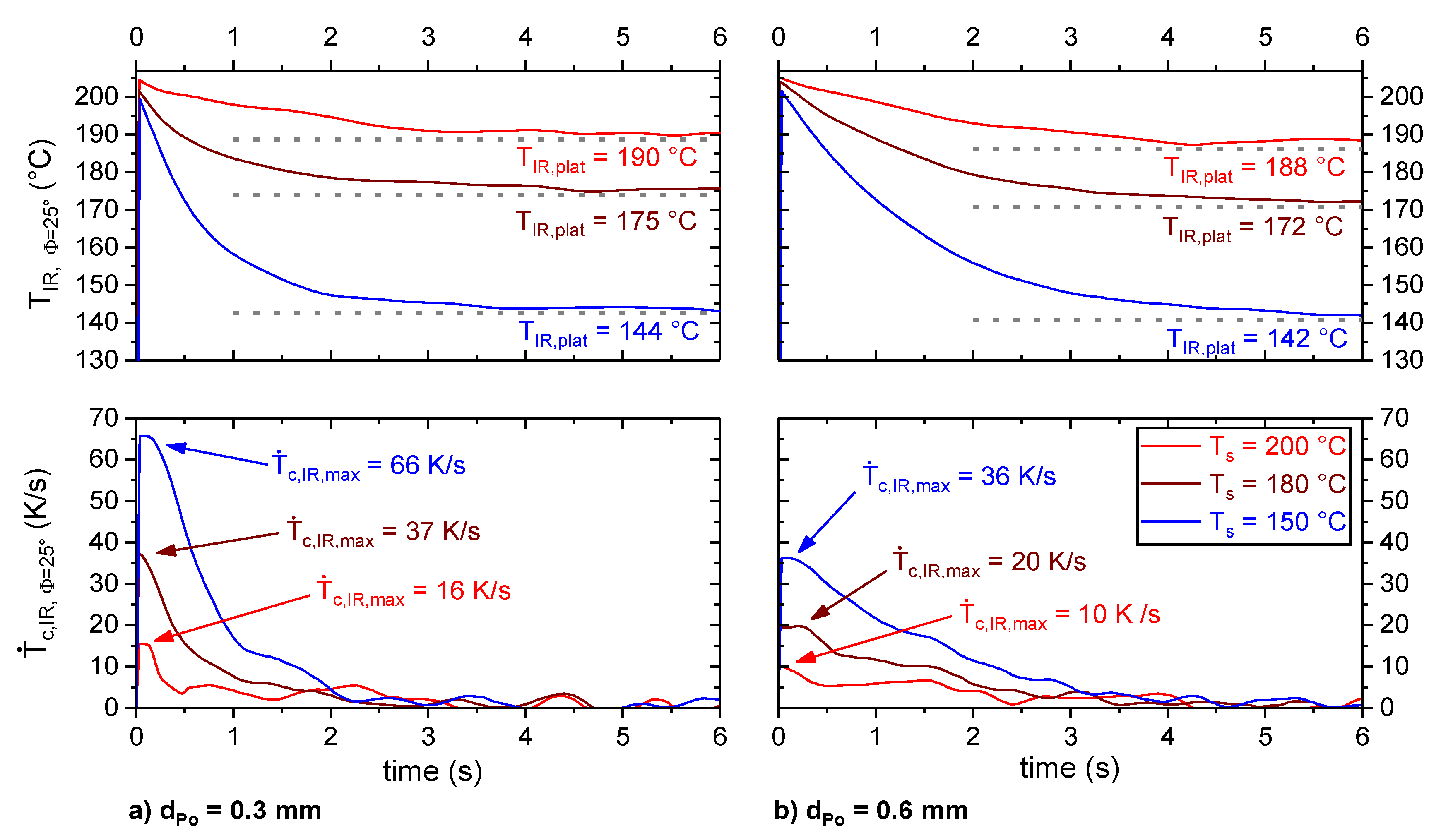 Materials 13 03371 g009 Materials 13 03371 g009