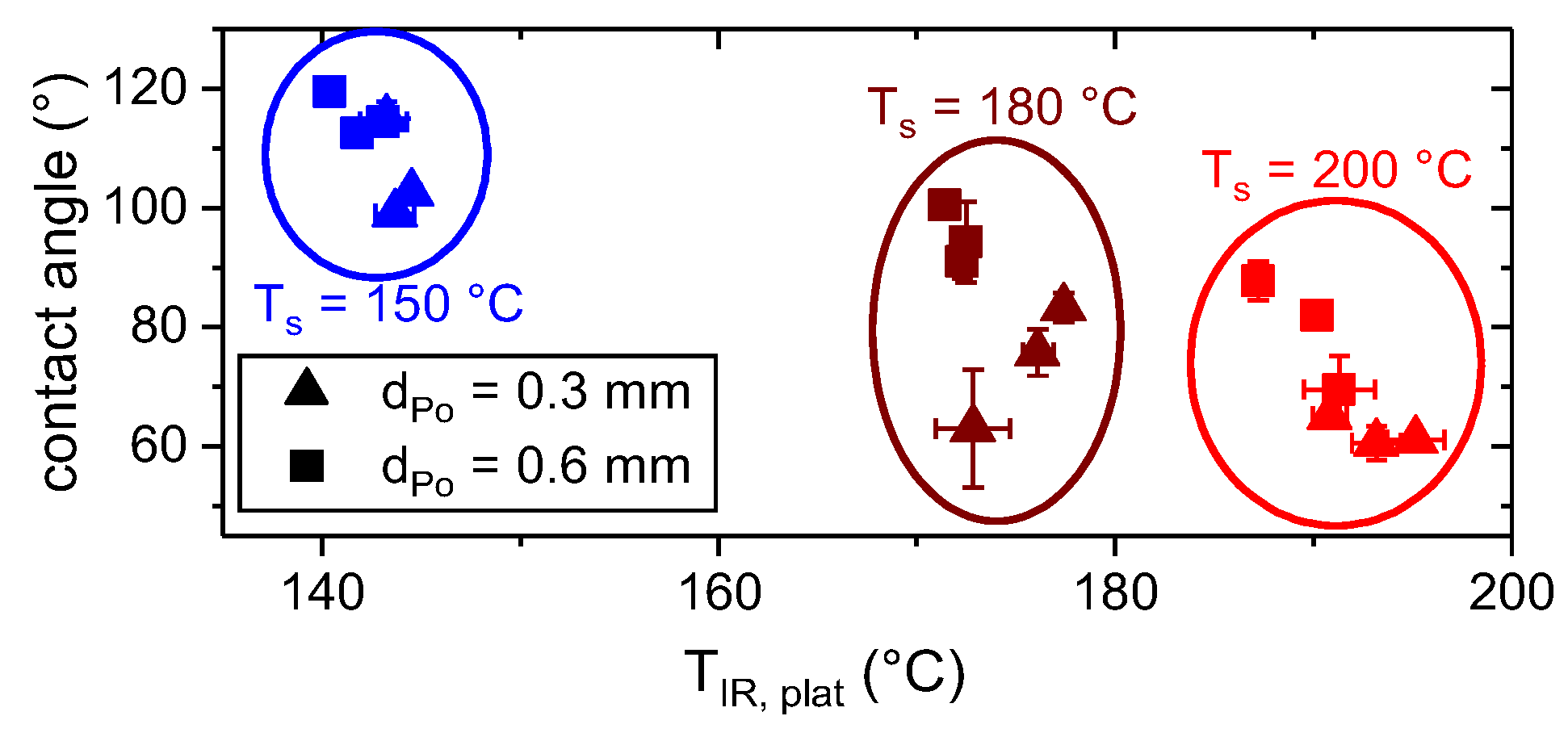 Materials 13 03371 g012 Materials 13 03371 g012