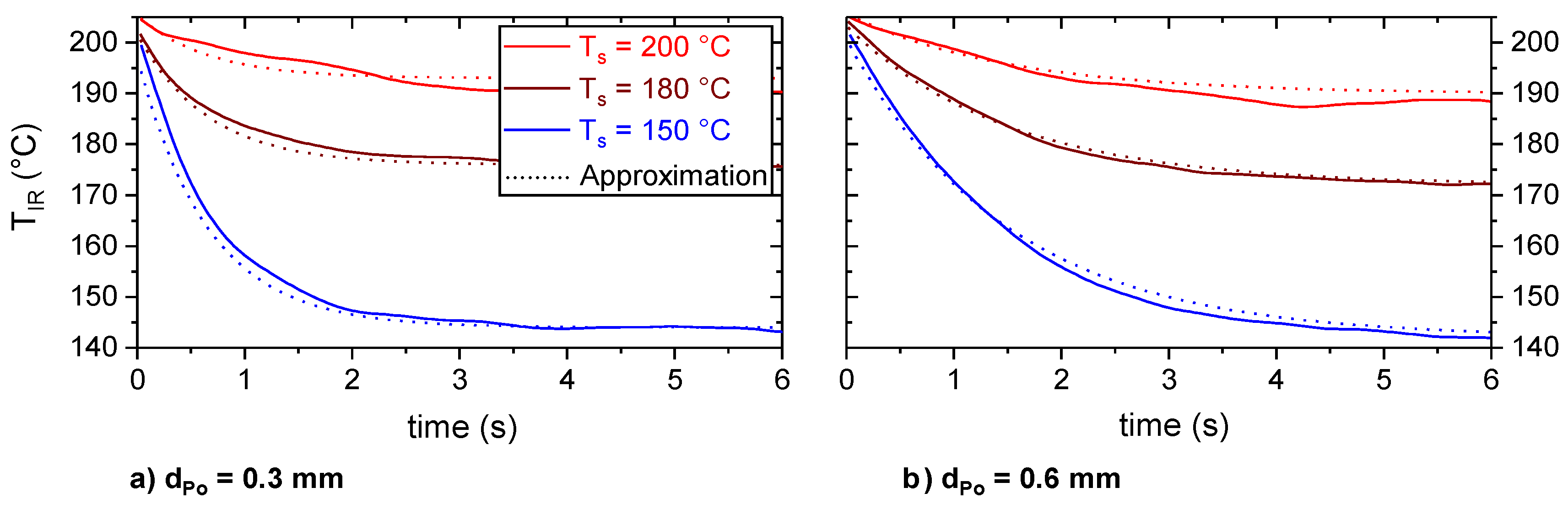Materials 13 03371 g014 Materials 13 03371 g014