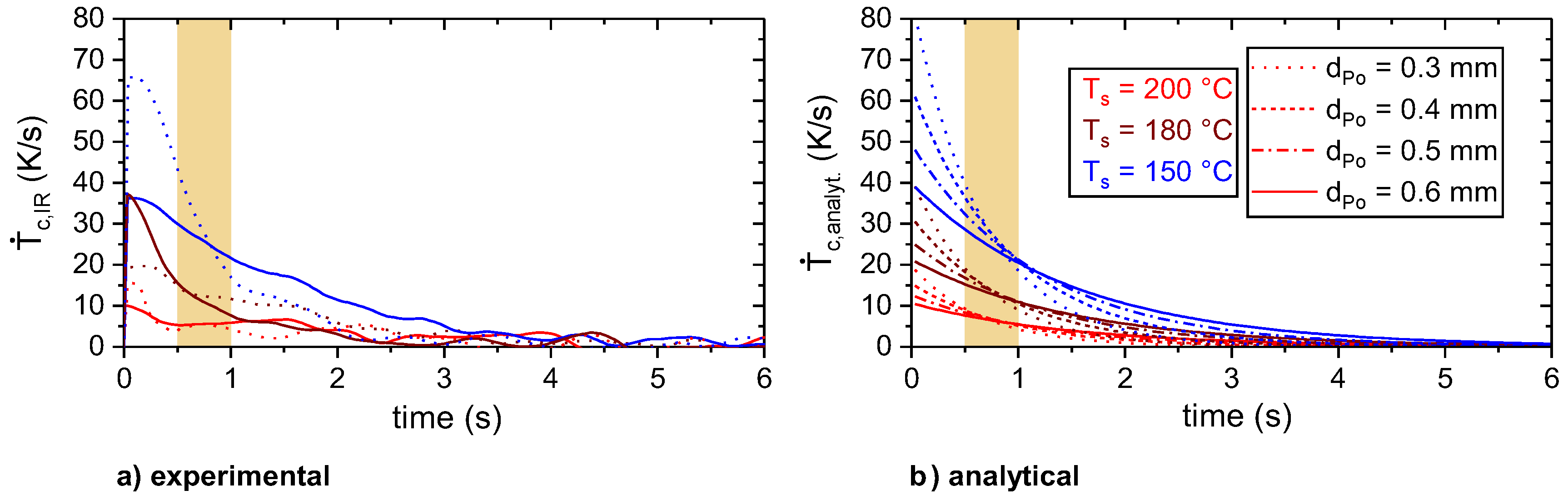 Materials 13 03371 g015 Materials 13 03371 g015