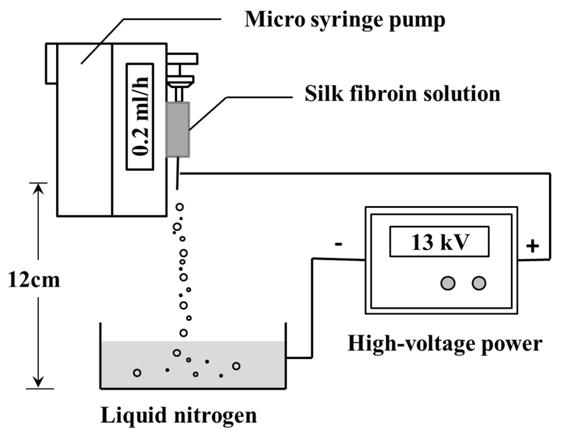 Materials 13 03372 g001 Materials 13 03372 g001