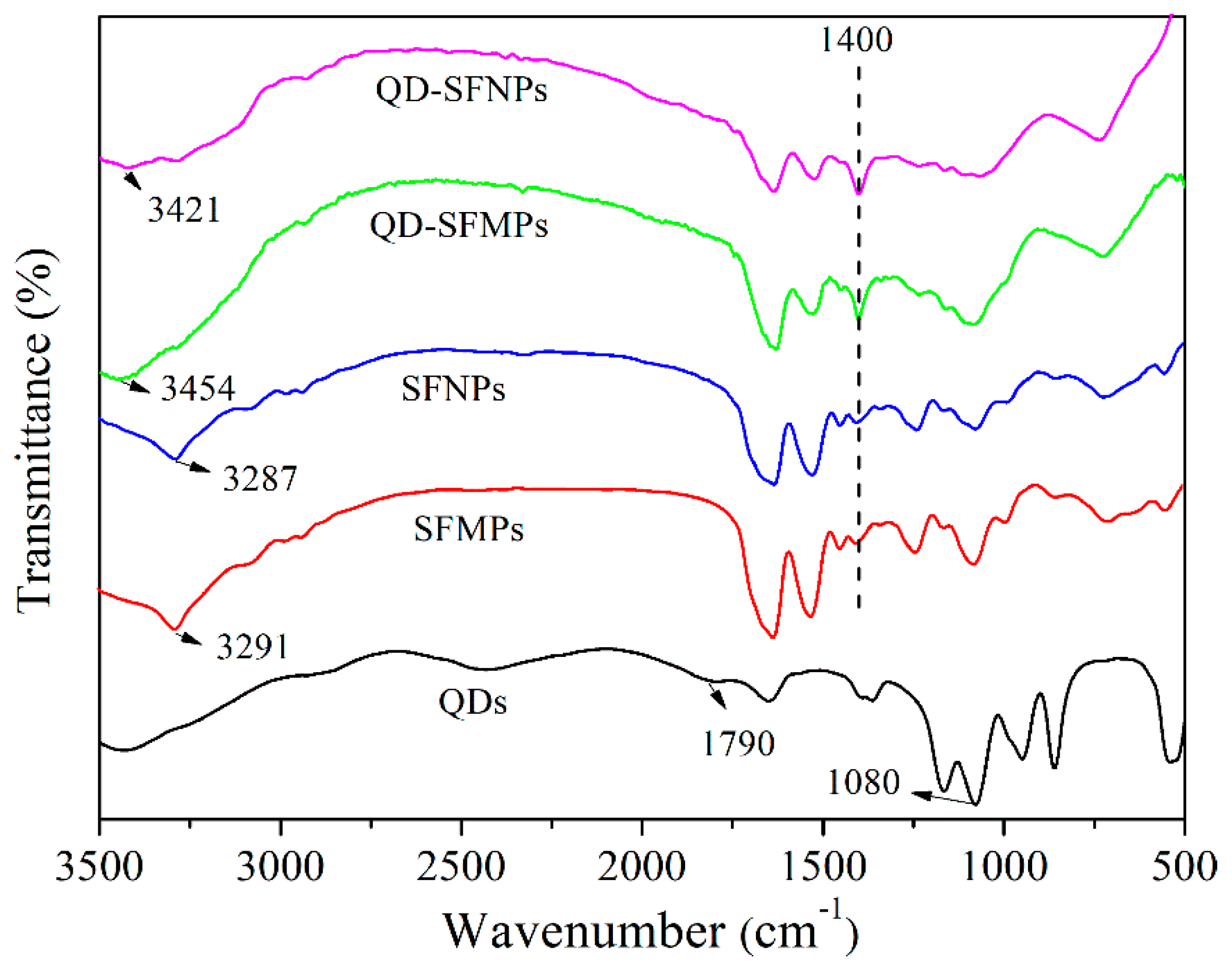 Materials 13 03372 g004 Materials 13 03372 g004